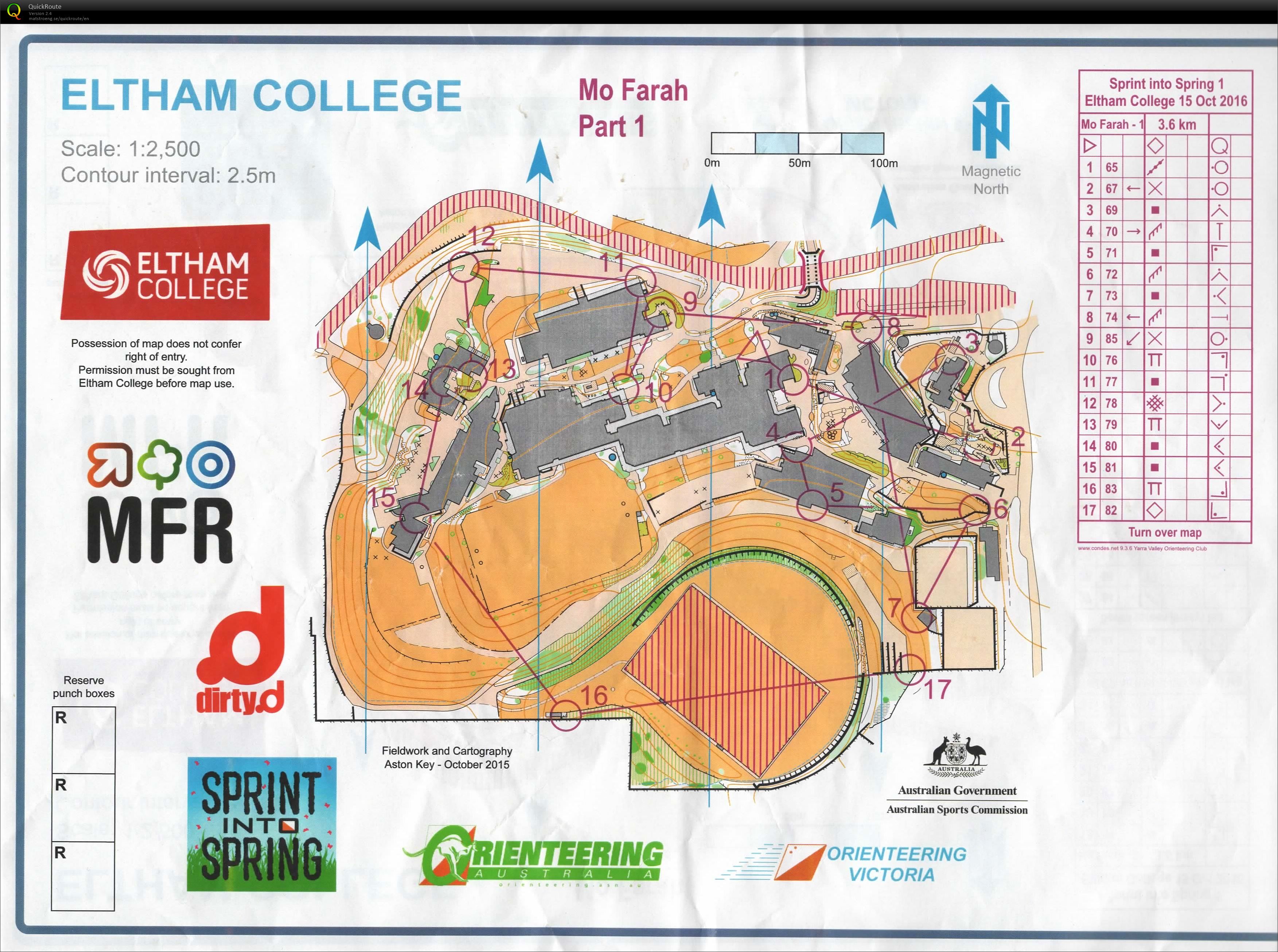 2016 Sprint into Spring Race 1 (15/10/2016)