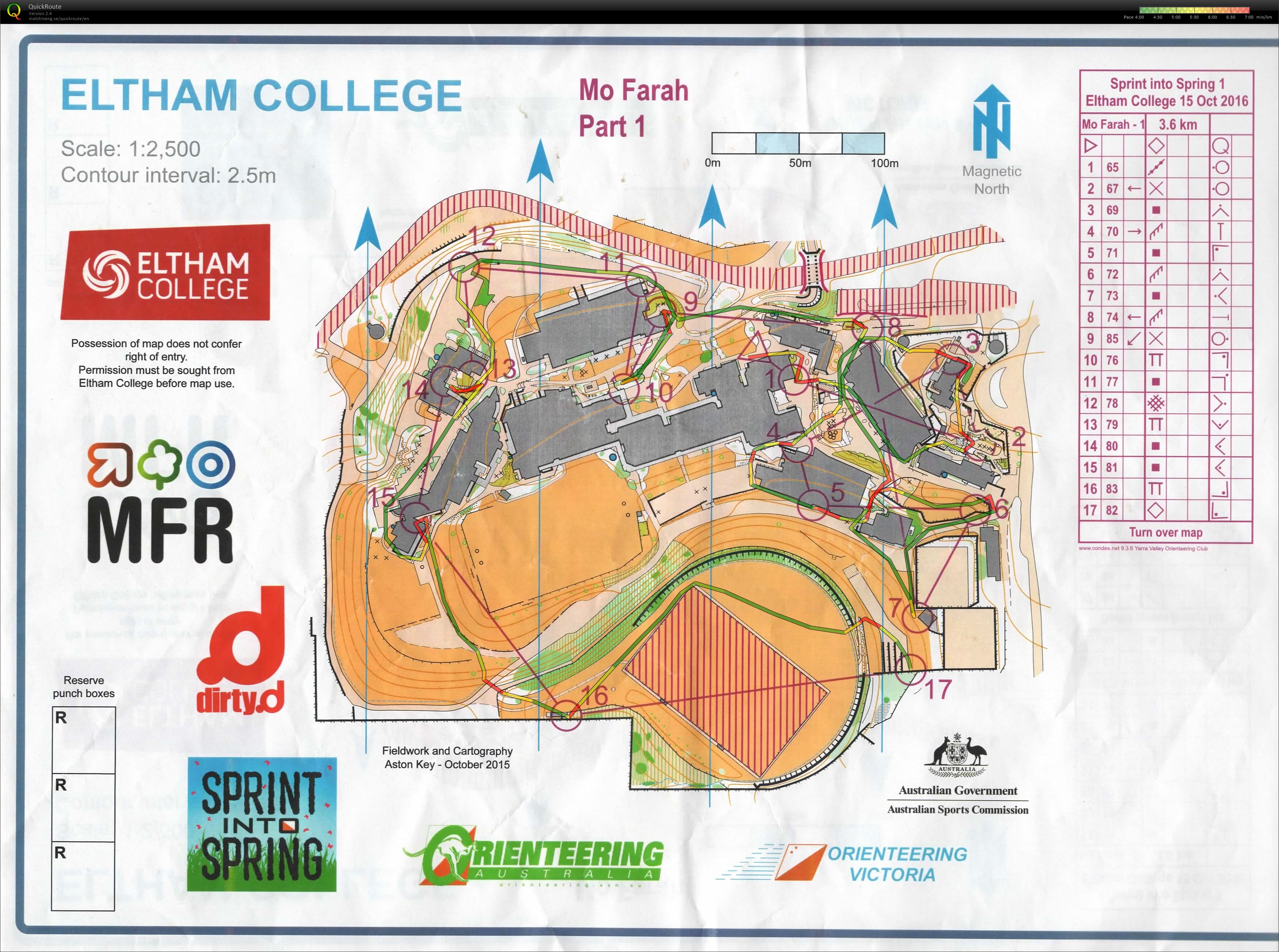2016 Sprint into Spring Race 1 (15/10/2016)