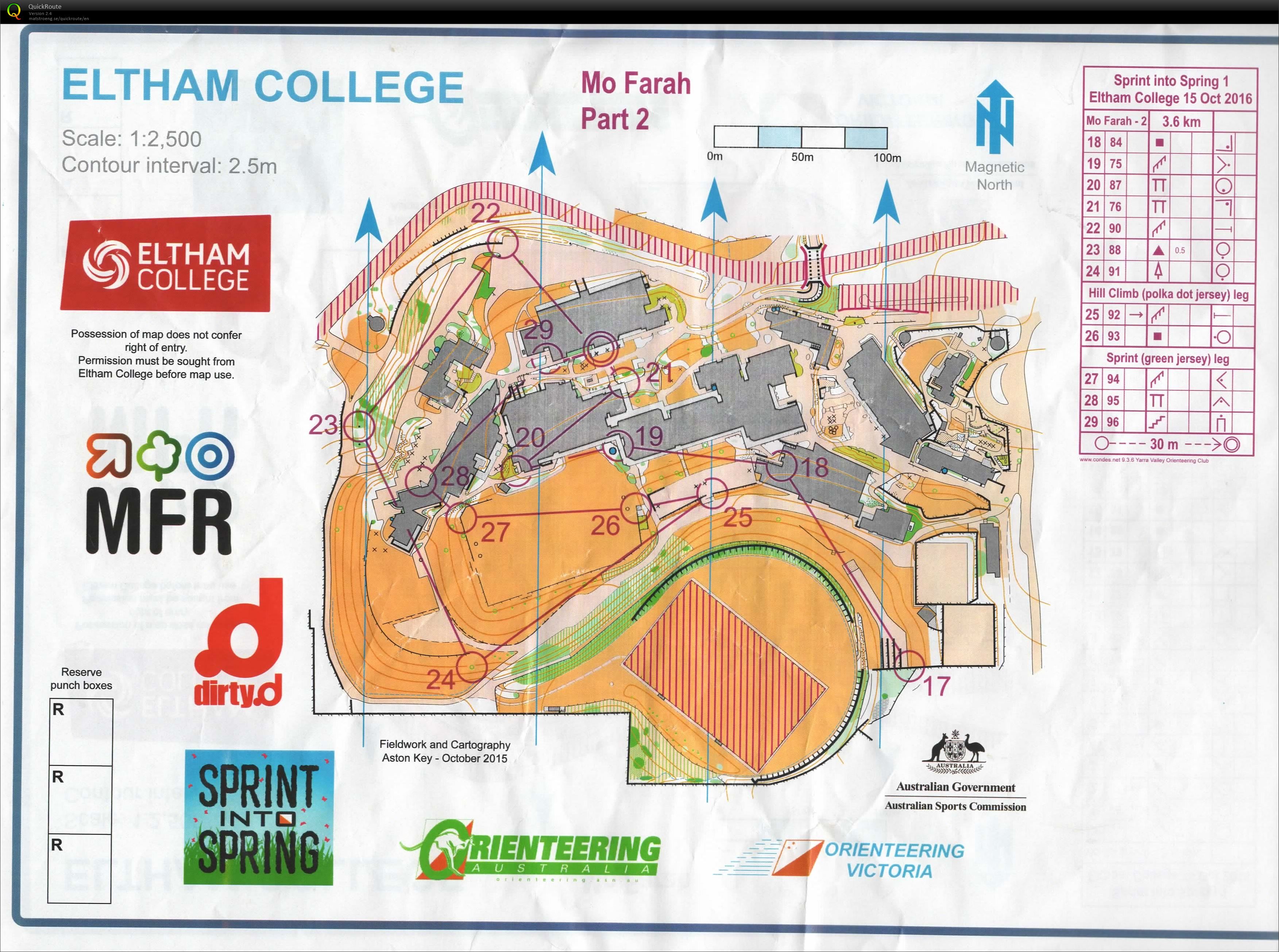 2016 Sprint into Spring Race 1 (15-10-2016)