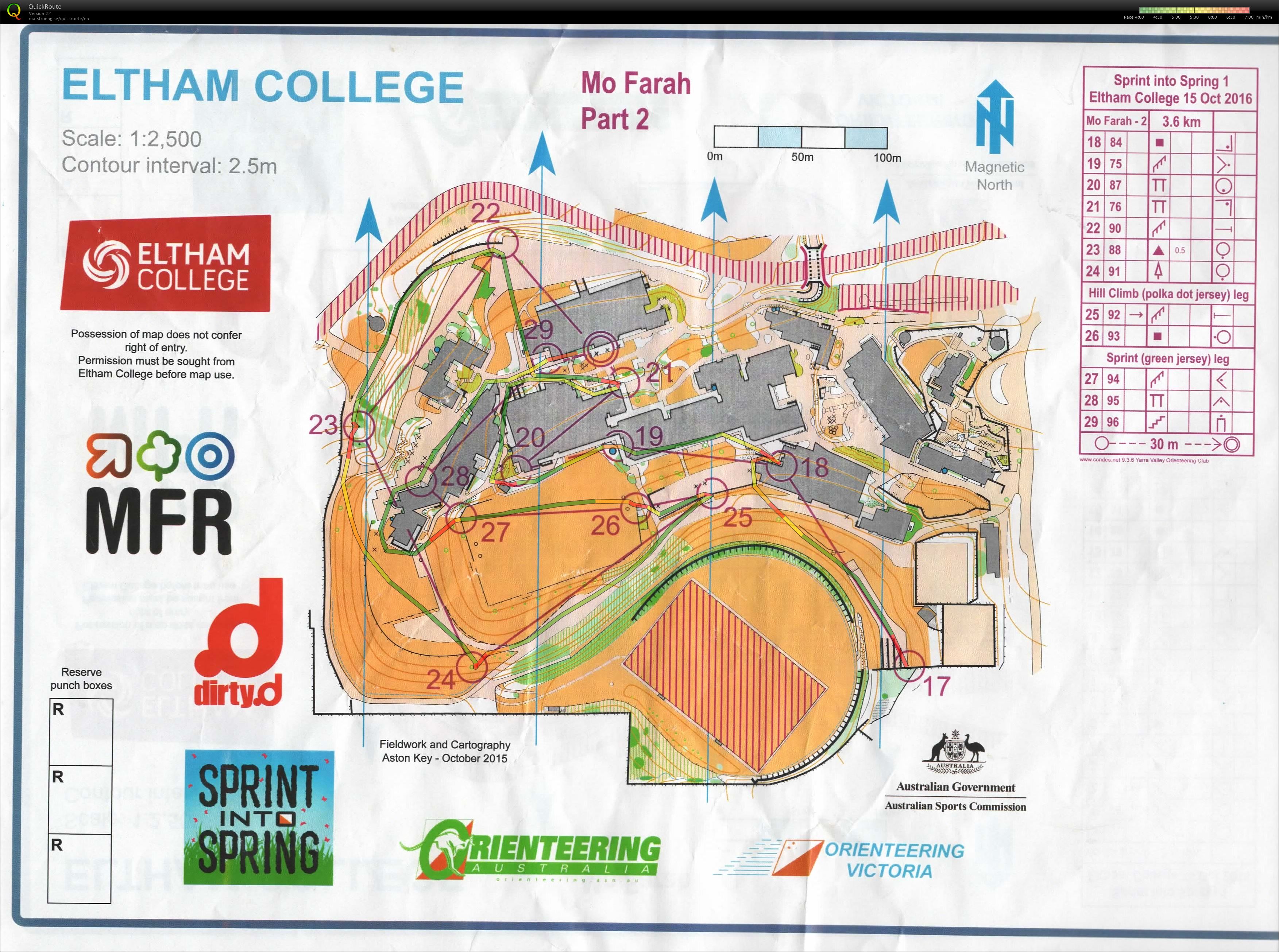 2016 Sprint into Spring Race 1 (15-10-2016)