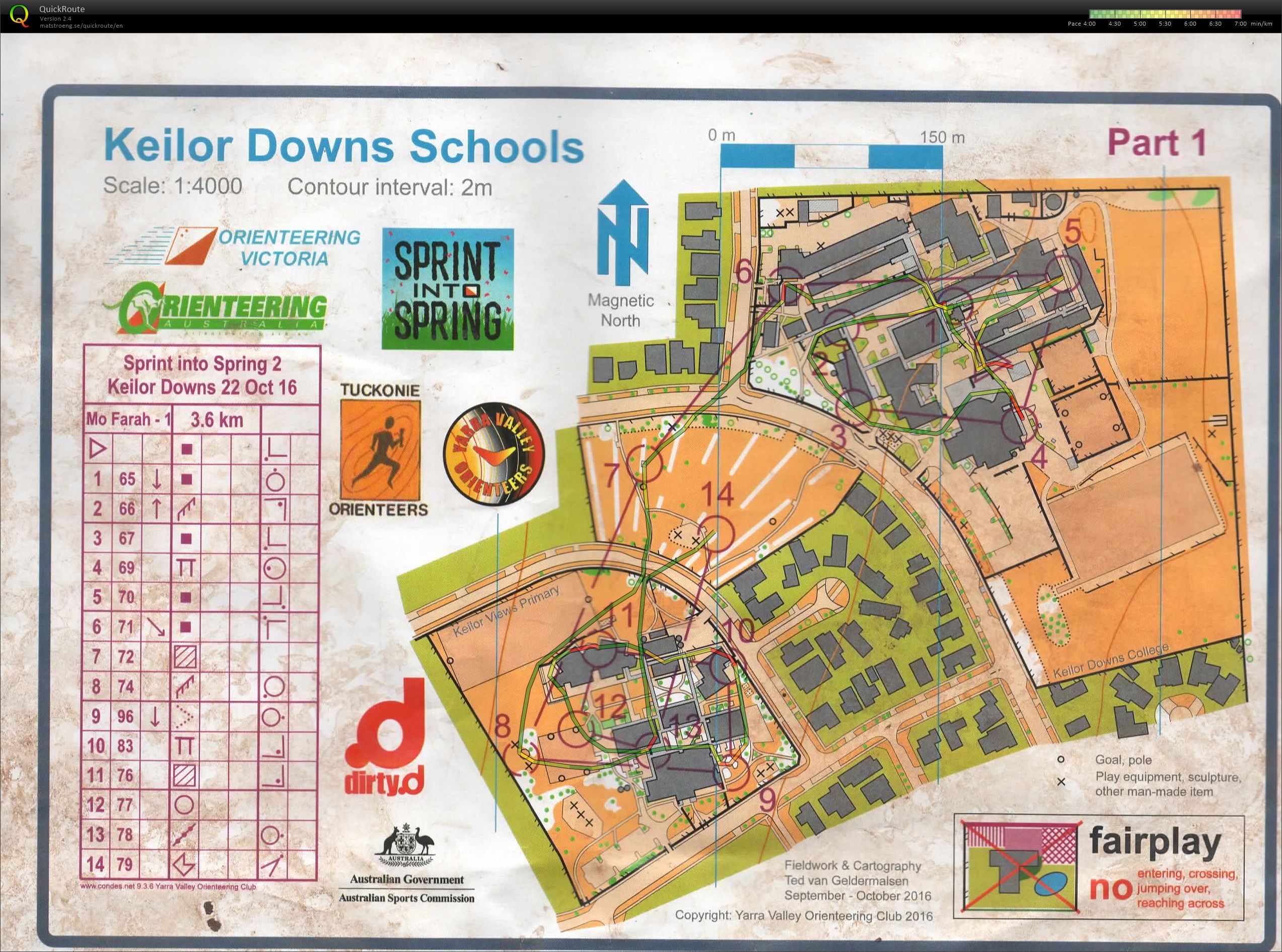 2016 Sprint into Spring (2016-10-22)