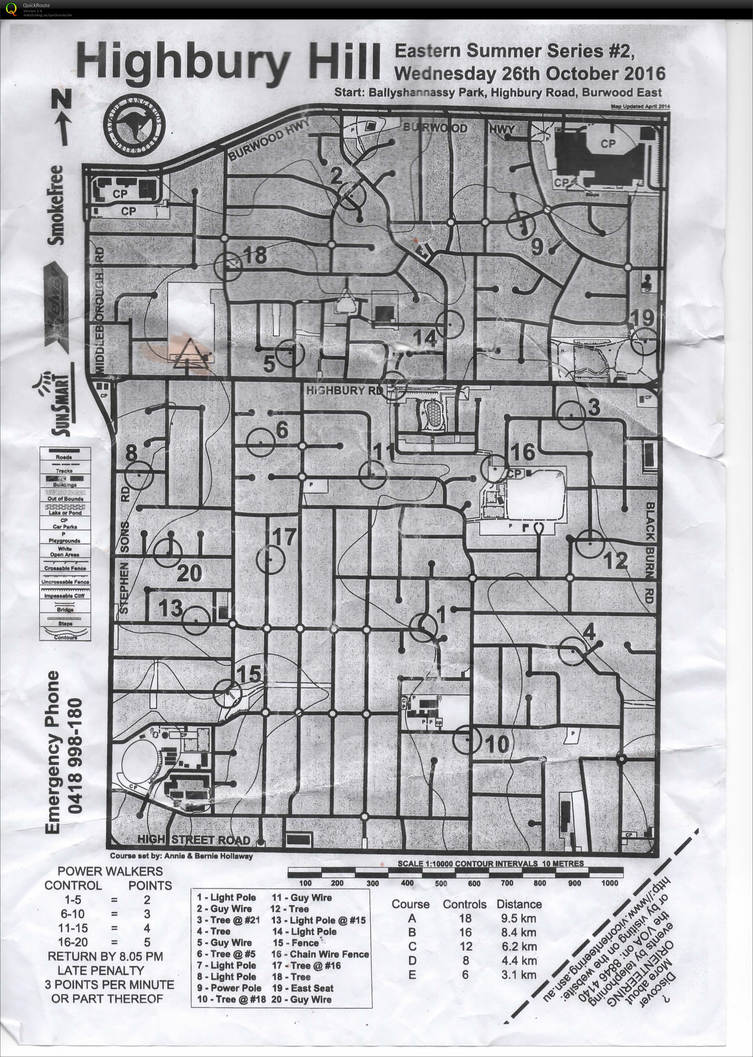 2016/17 Eastern Summer Series (26-10-2016)