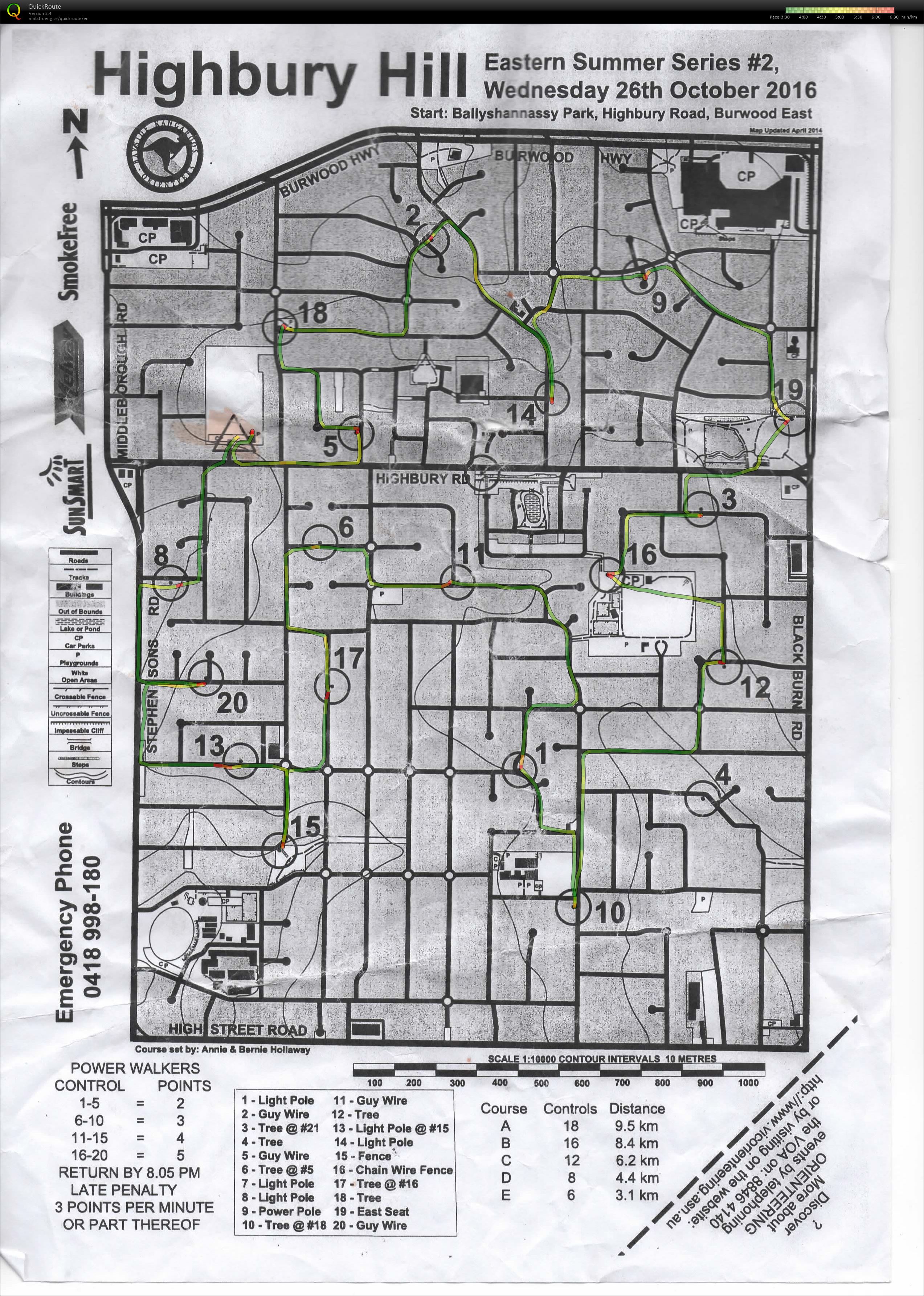 2016/17 Eastern Summer Series (26-10-2016)