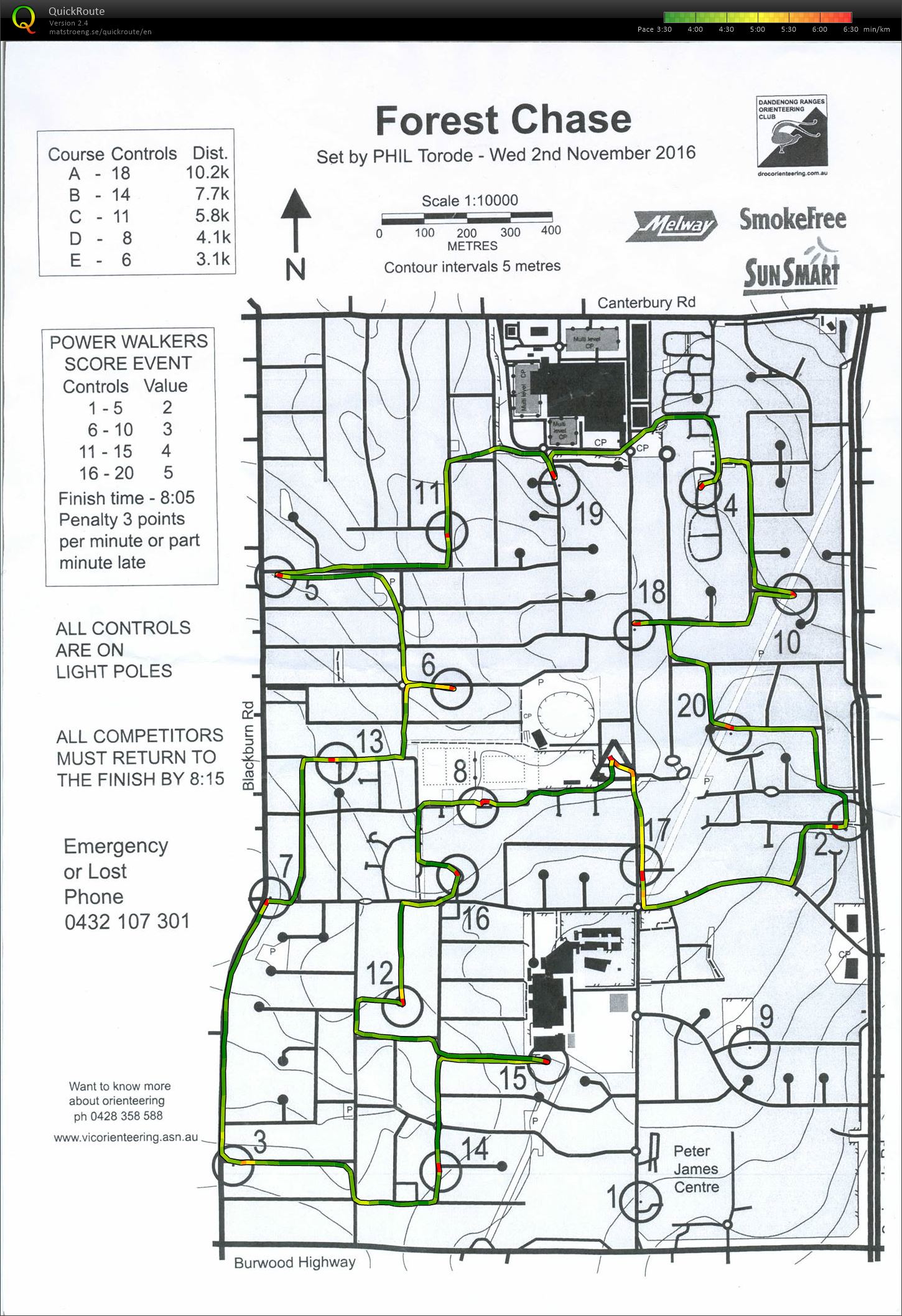 2016/17 Eastern Summer Series Event 3 (02-11-2016)