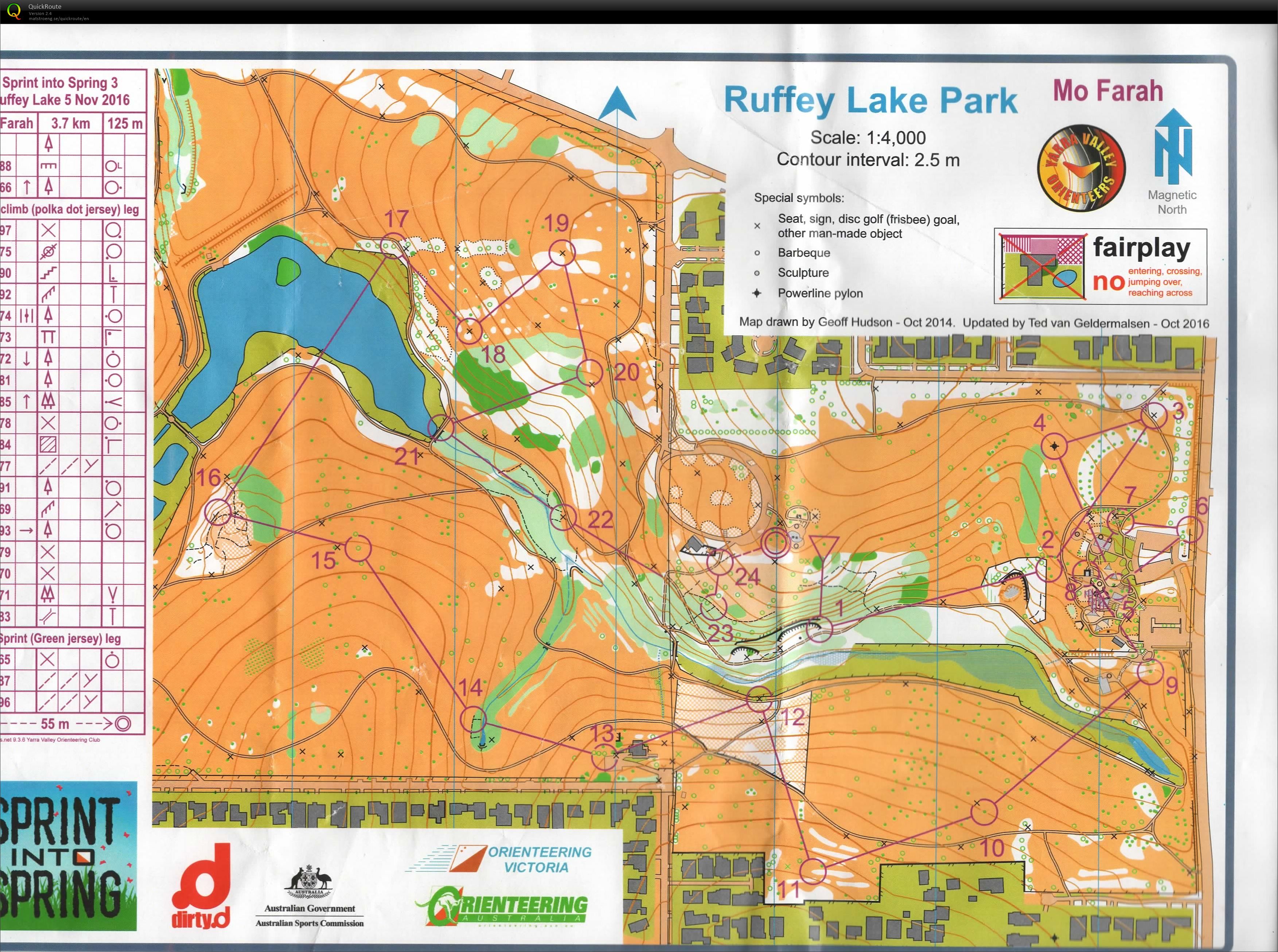 2016 Sprint into Spring Race 3 (05/11/2016)