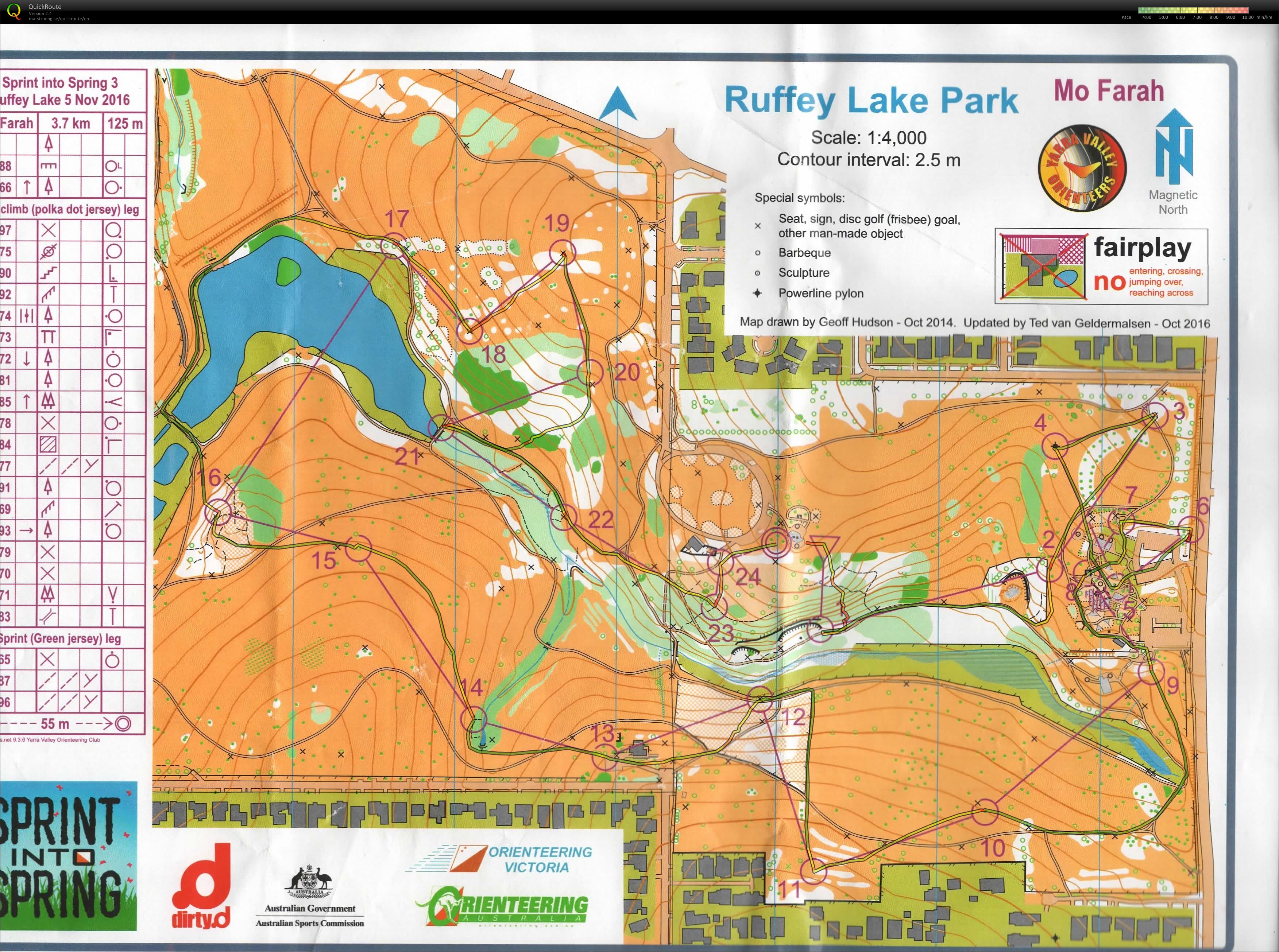 2016 Sprint into Spring Race 3 (2016-11-05)