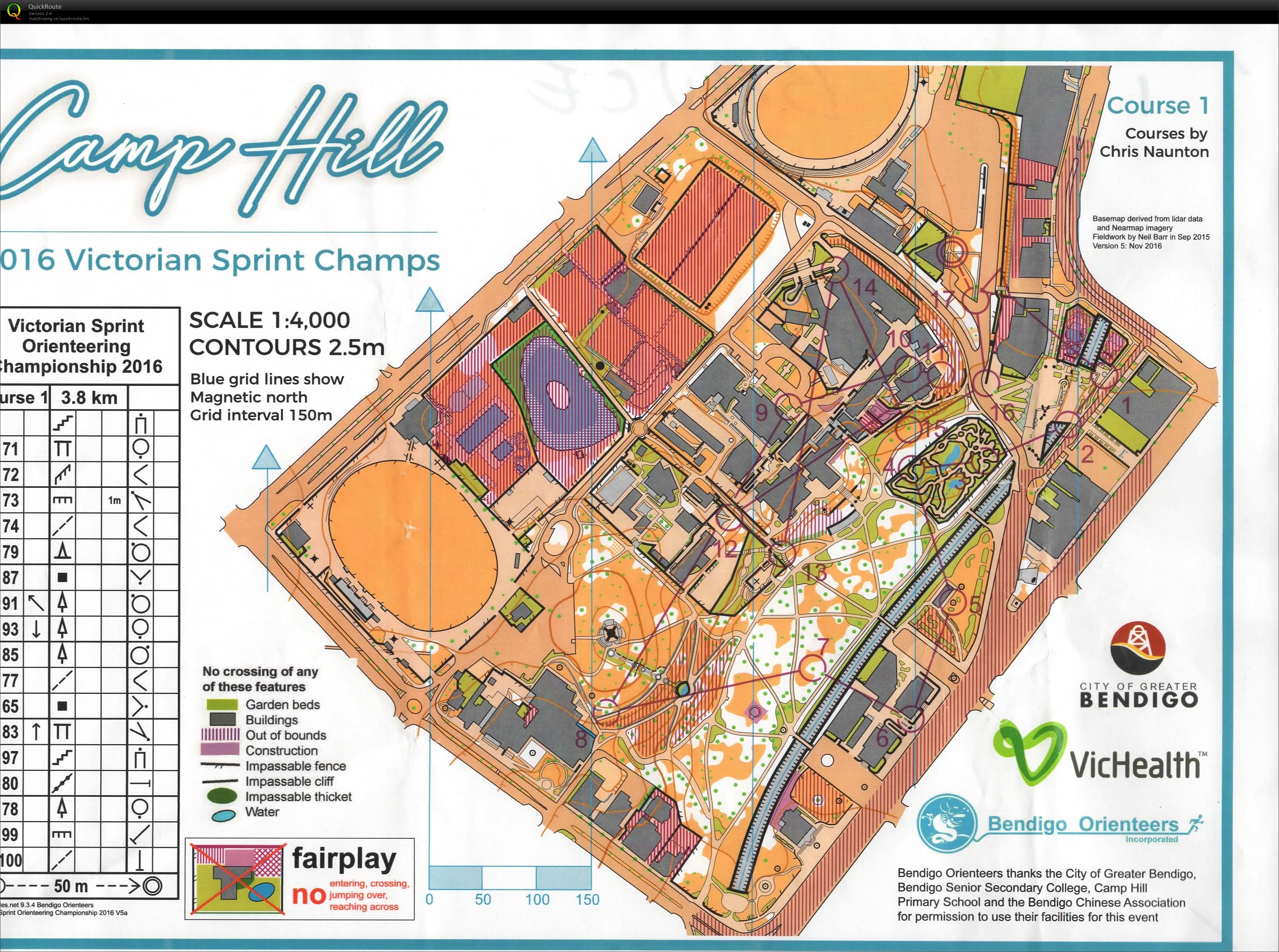 2016 Victorian Sprint Championships (27-11-2016)