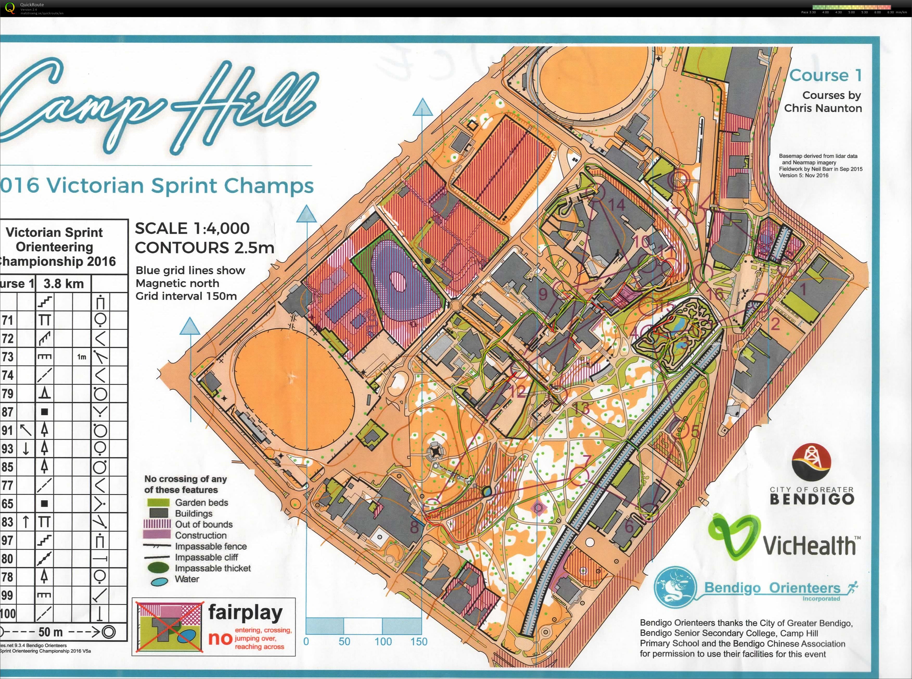 2016 Victorian Sprint Championships (27-11-2016)