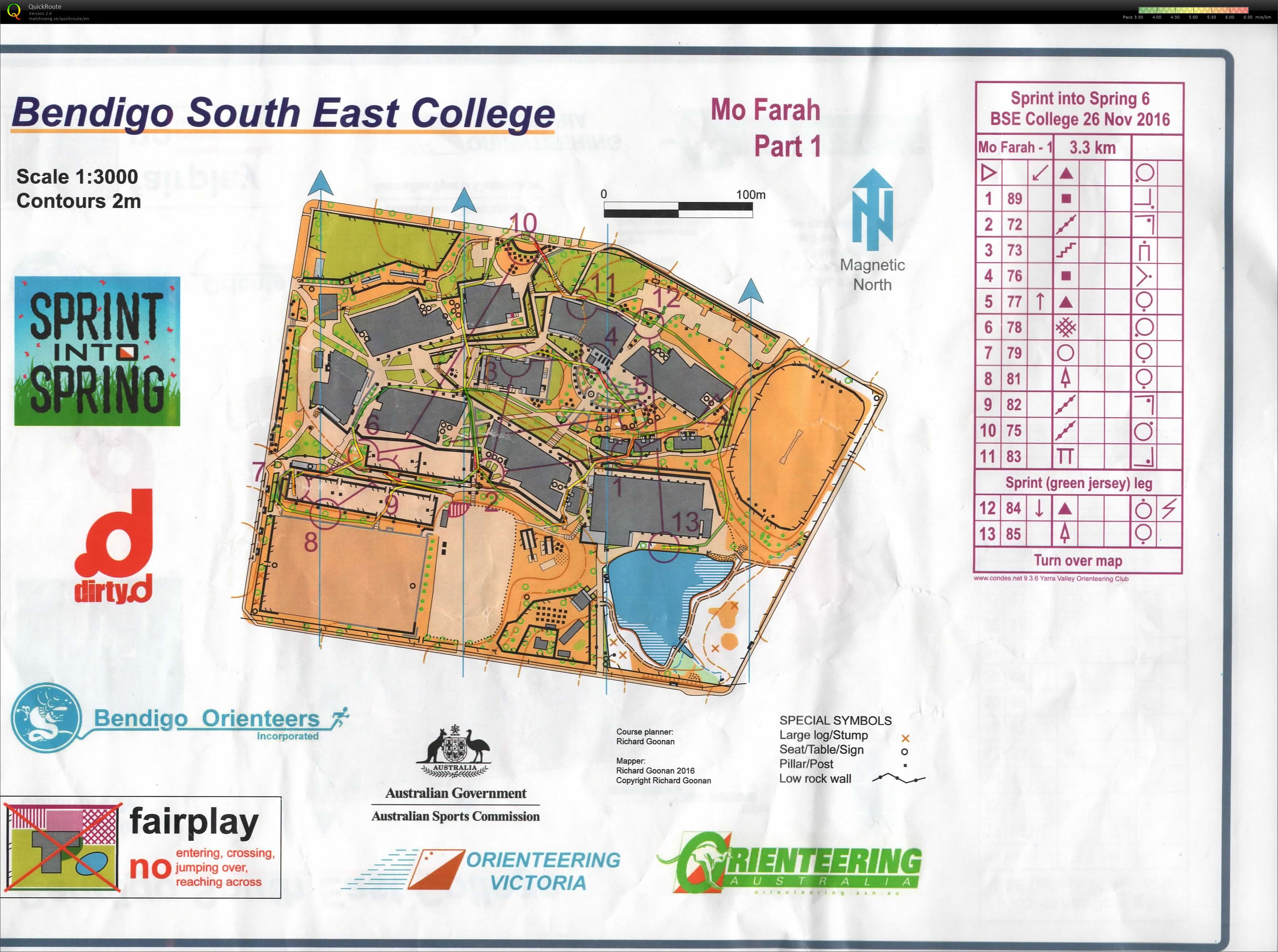 2016 Sprint into Spring Race 6 part 1 (26-11-2016)