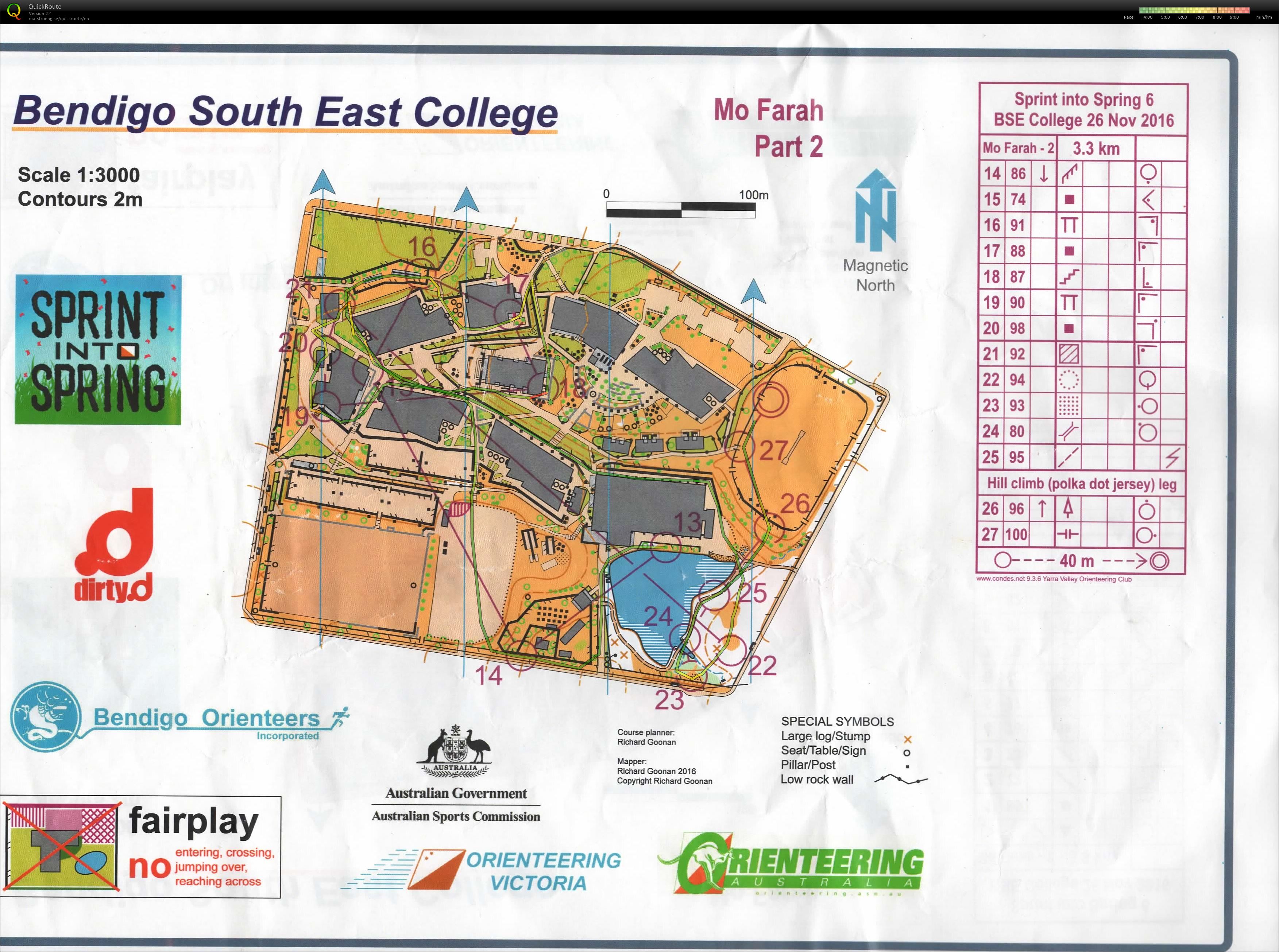 2016 Sprint into Spring race 6 map 2 (26-11-2016)