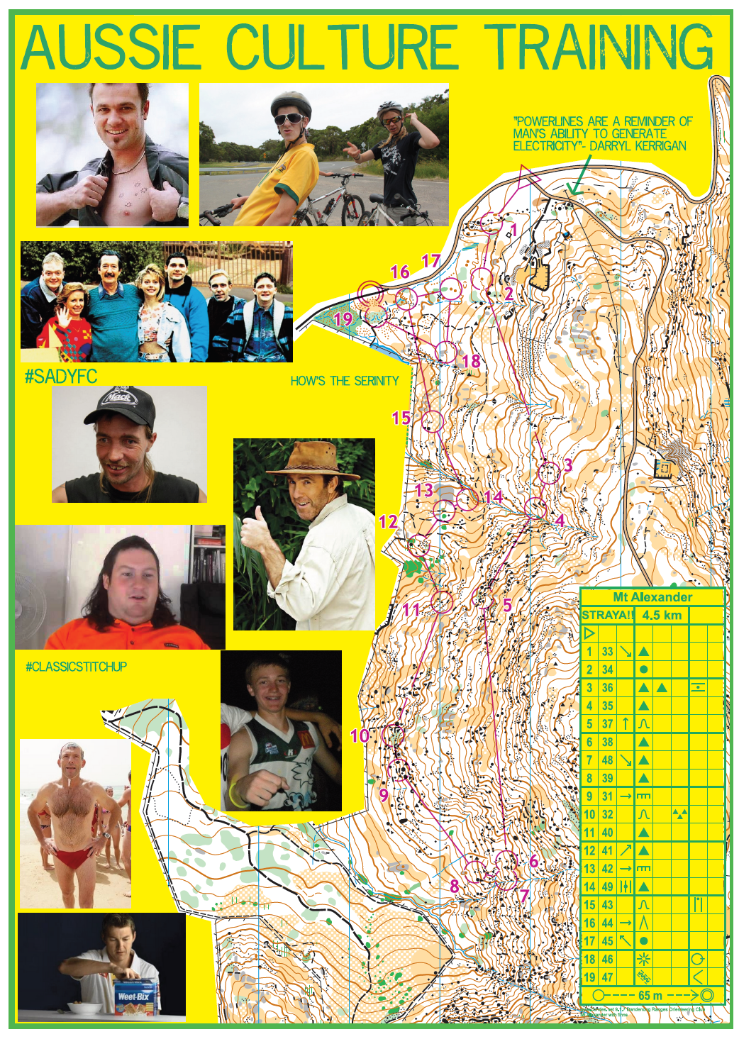 Aussie culture masterclass (2016-11-25)