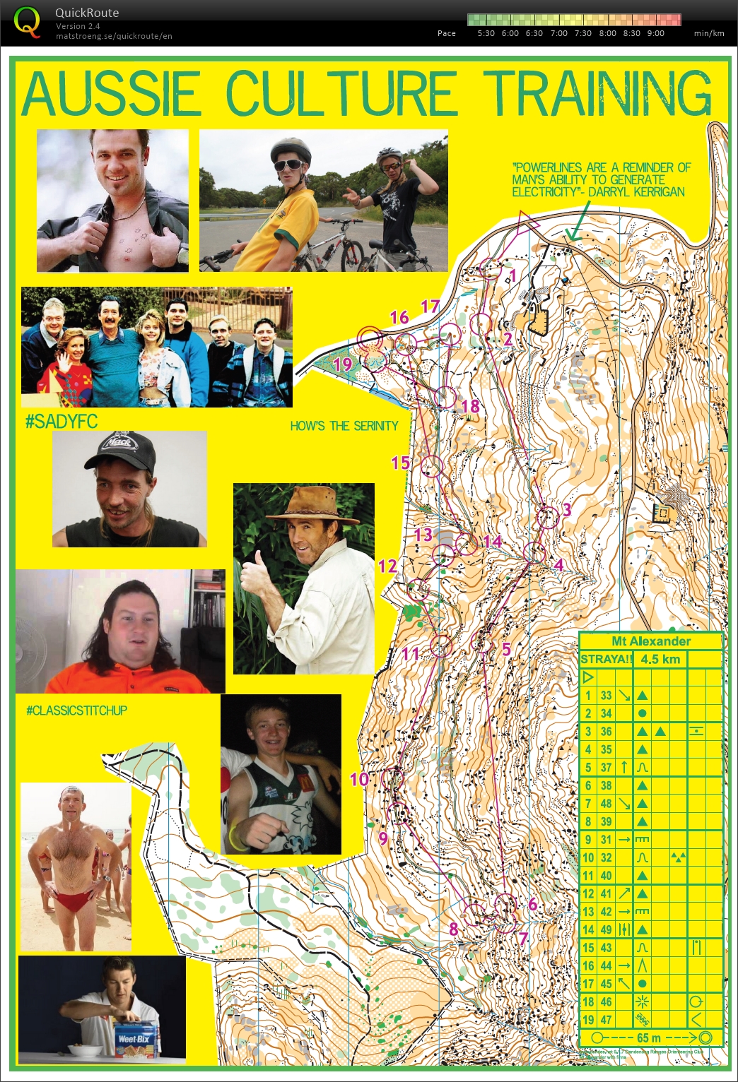 Aussie culture masterclass (2016-11-25)