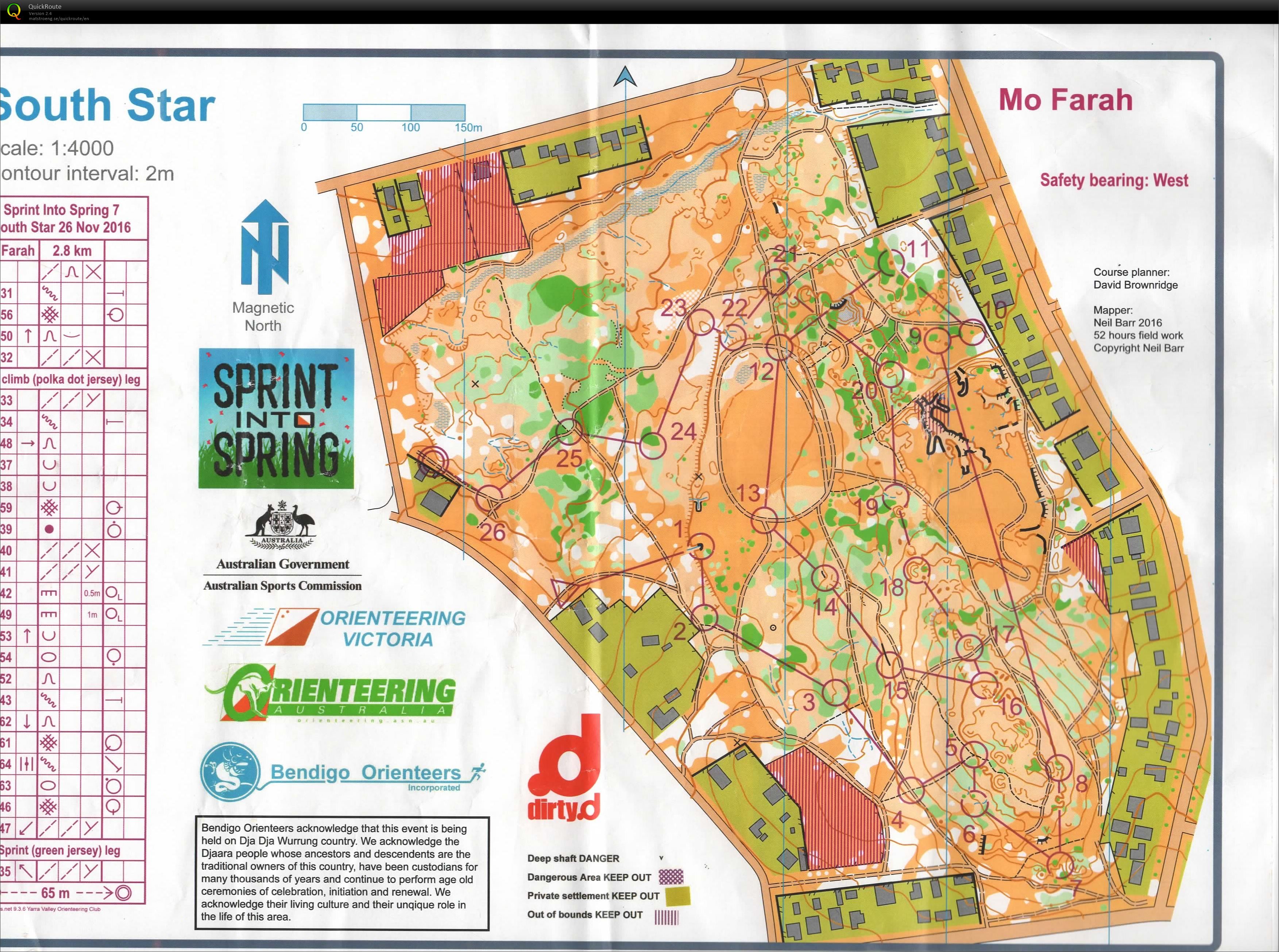 2016 Sprint into Spring race 7 (26/11/2016)