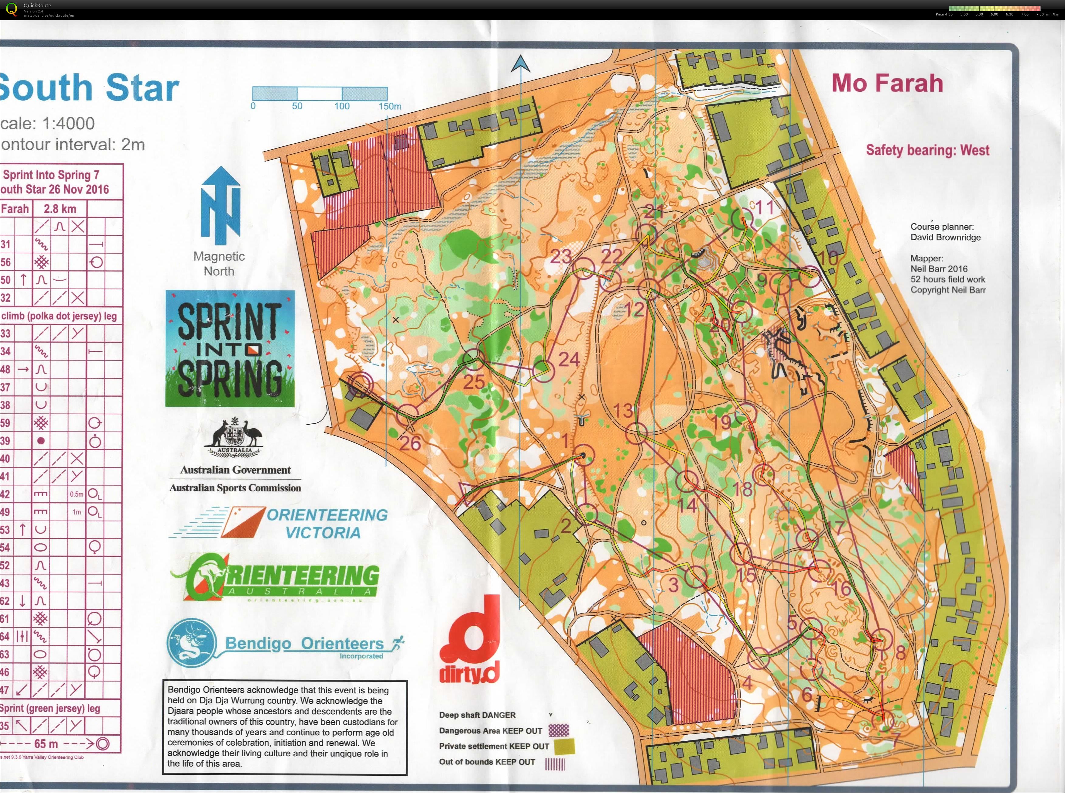 2016 Sprint into Spring race 7 (26/11/2016)