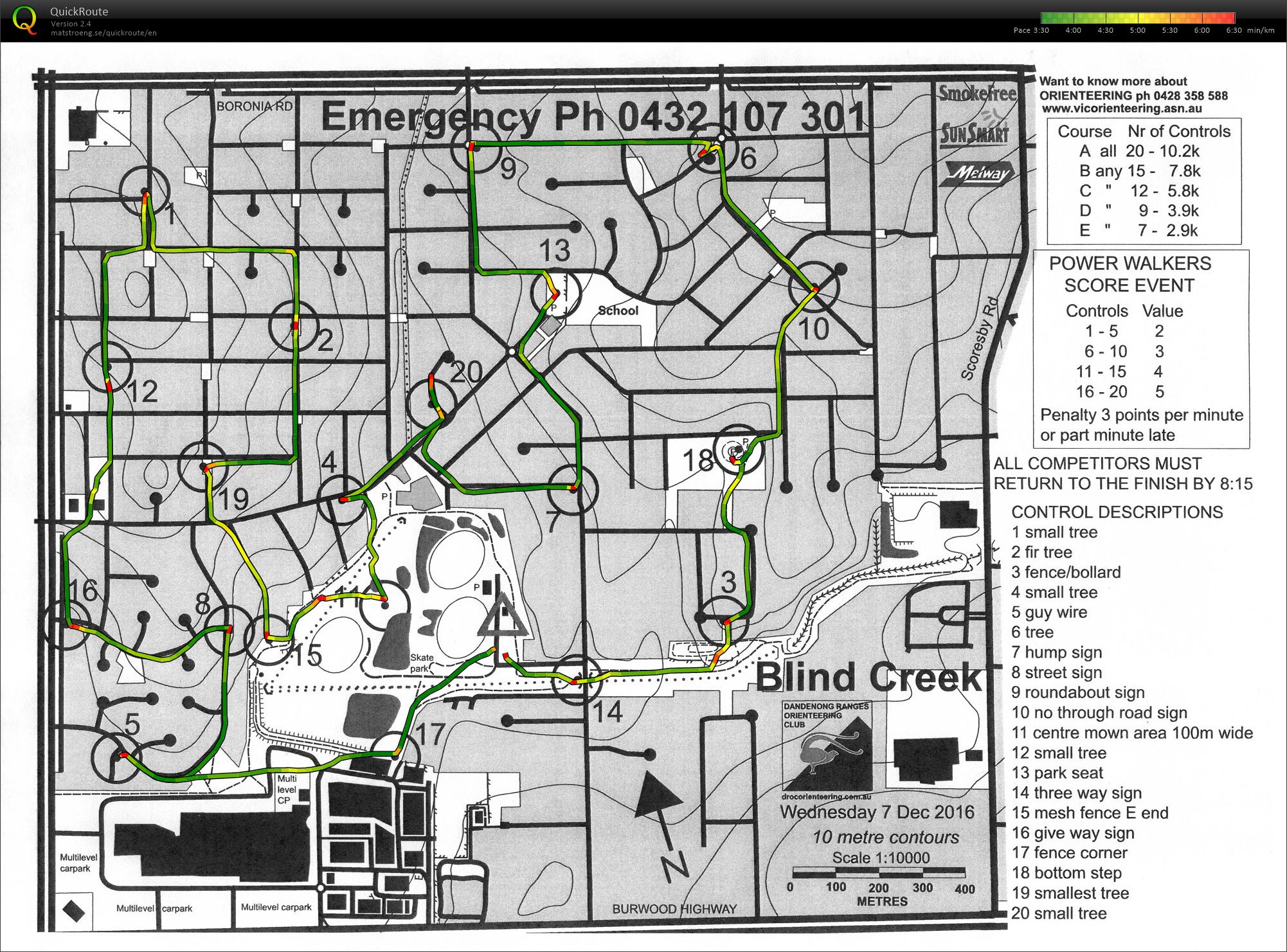 2016/17 Eastern Summer Series Event 8 (07.12.2016)