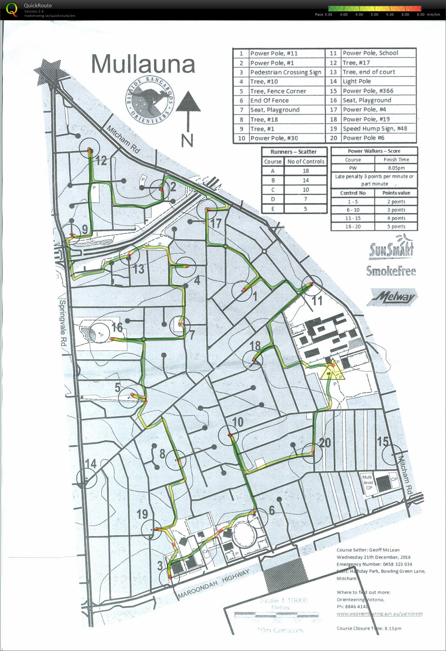 2016/17 Eastern Summer Series Event 10 (21-12-2016)