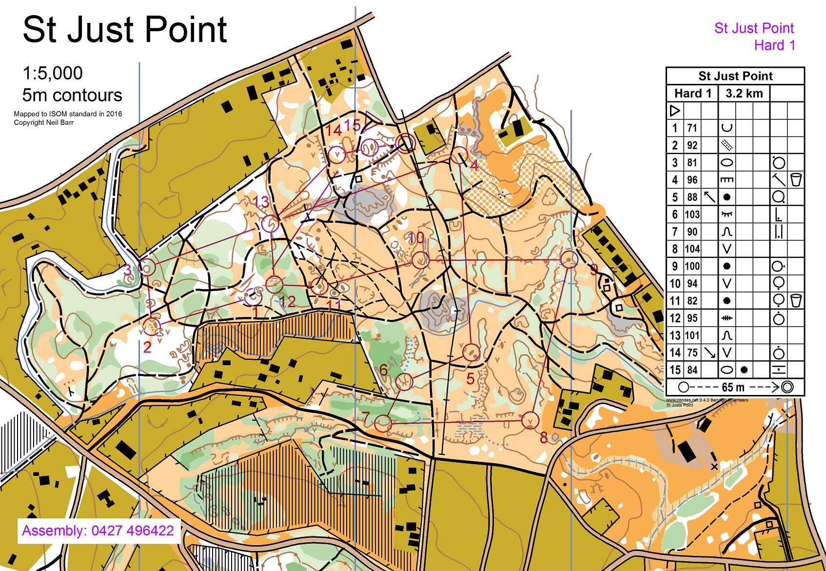 Bendigo Training Event 1 (04.03.2017)