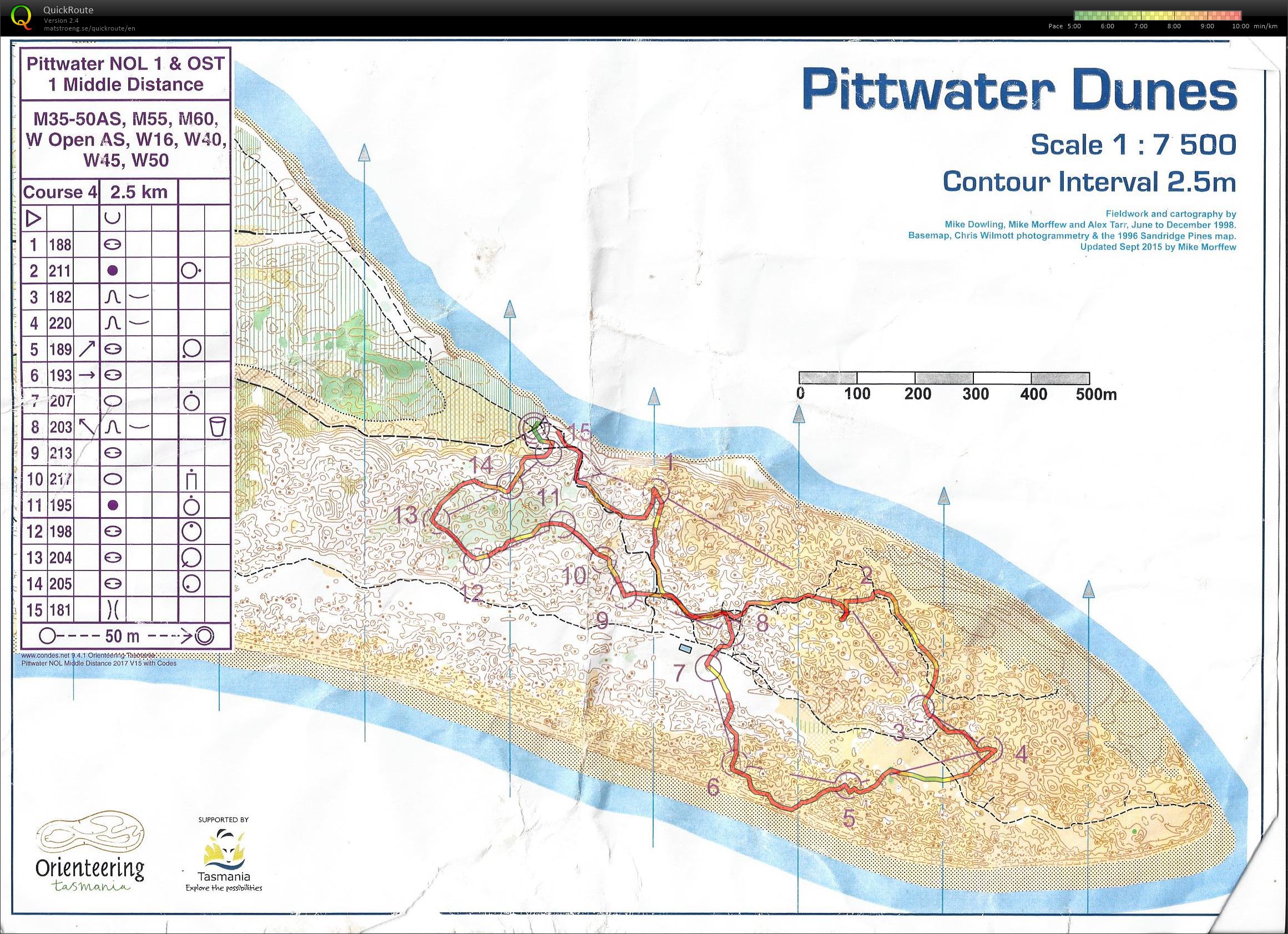 Dunes 3Day (11.03.2017)