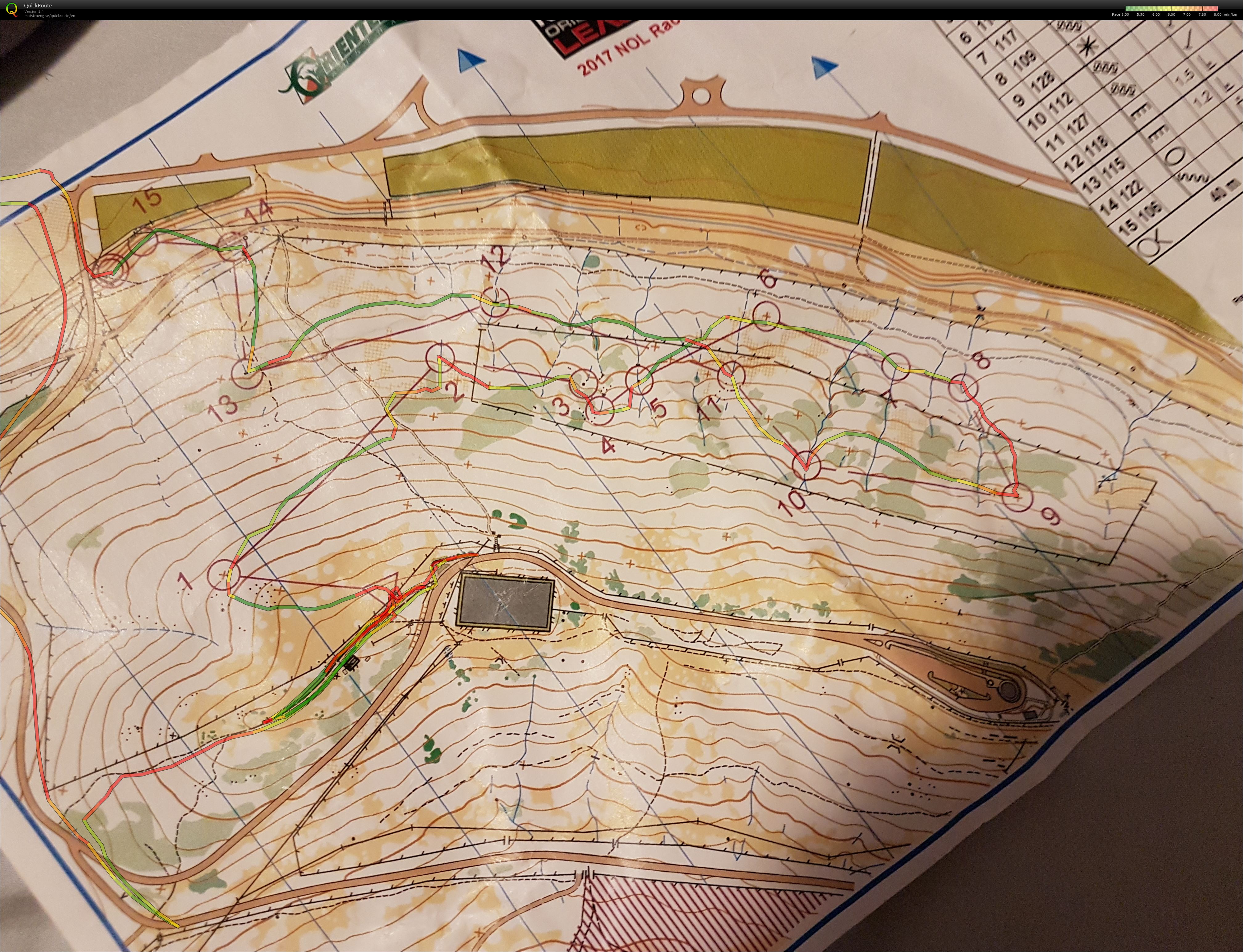 NOL Sprint qual  (25.03.2017)