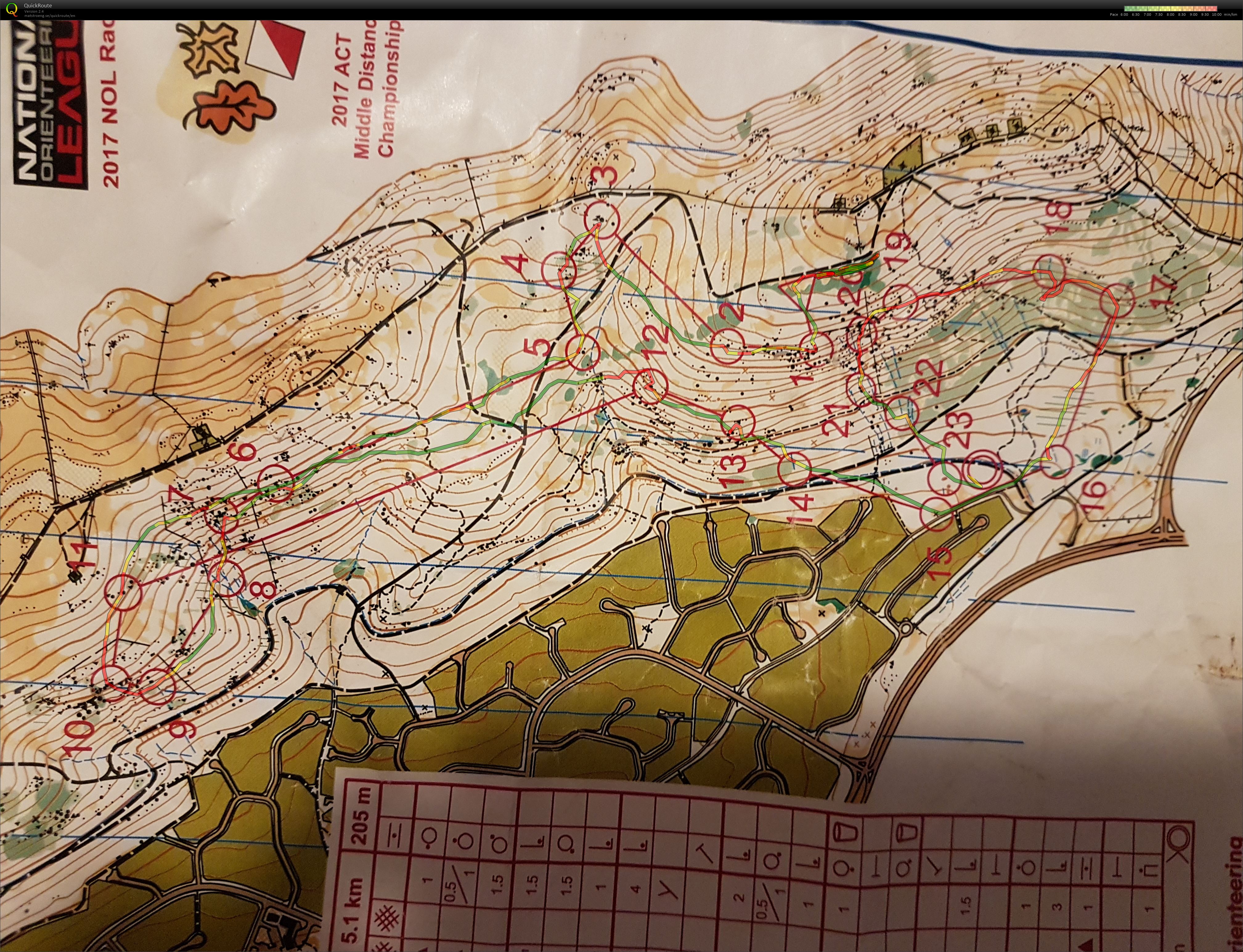 NOL Middle  (26-03-2017)