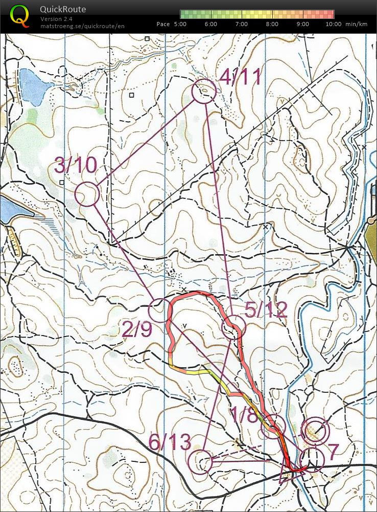 Bendigo Short 2 (25.03.2017)