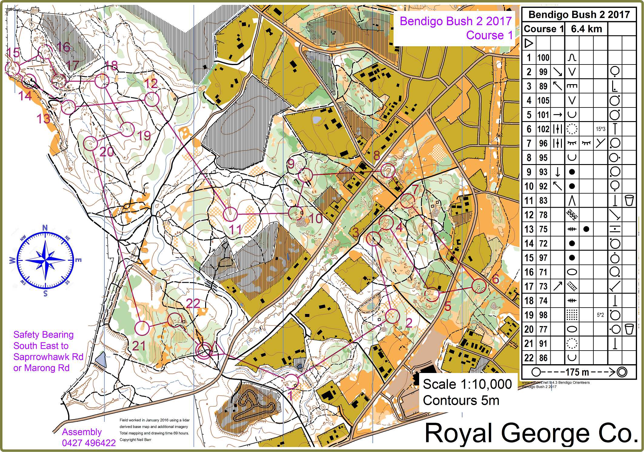 Bendigo Bush 2 (08/04/2017)