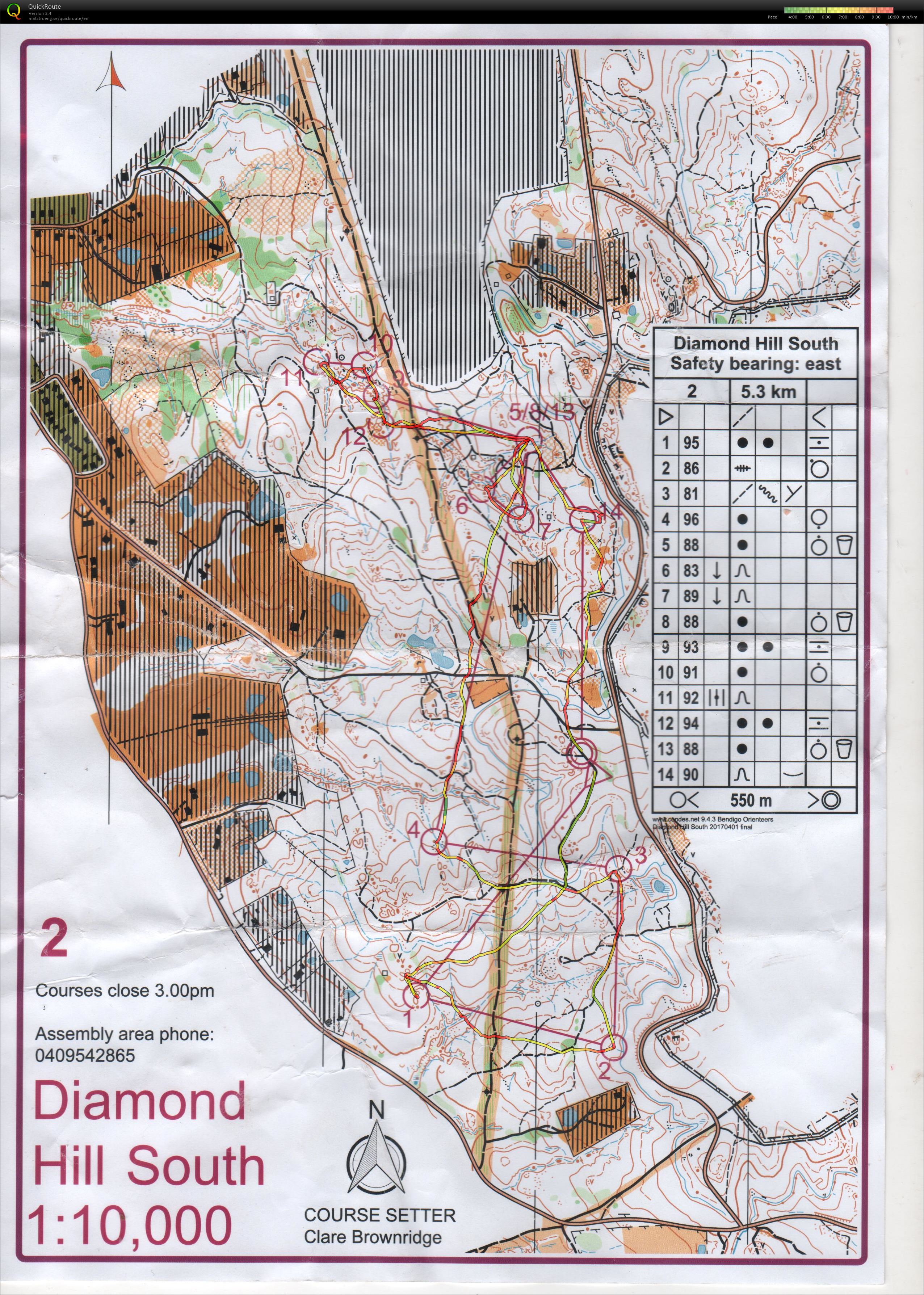 Bendigo Classic 1  (01-04-2017)