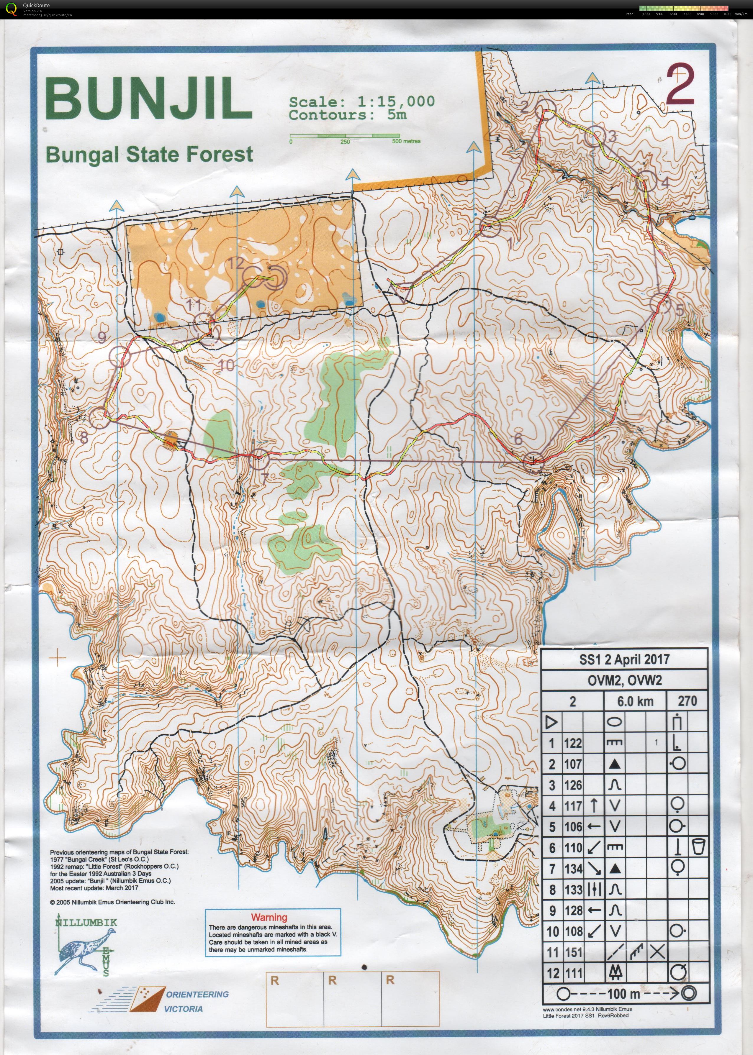 Vic State series #1 (02.04.2017)