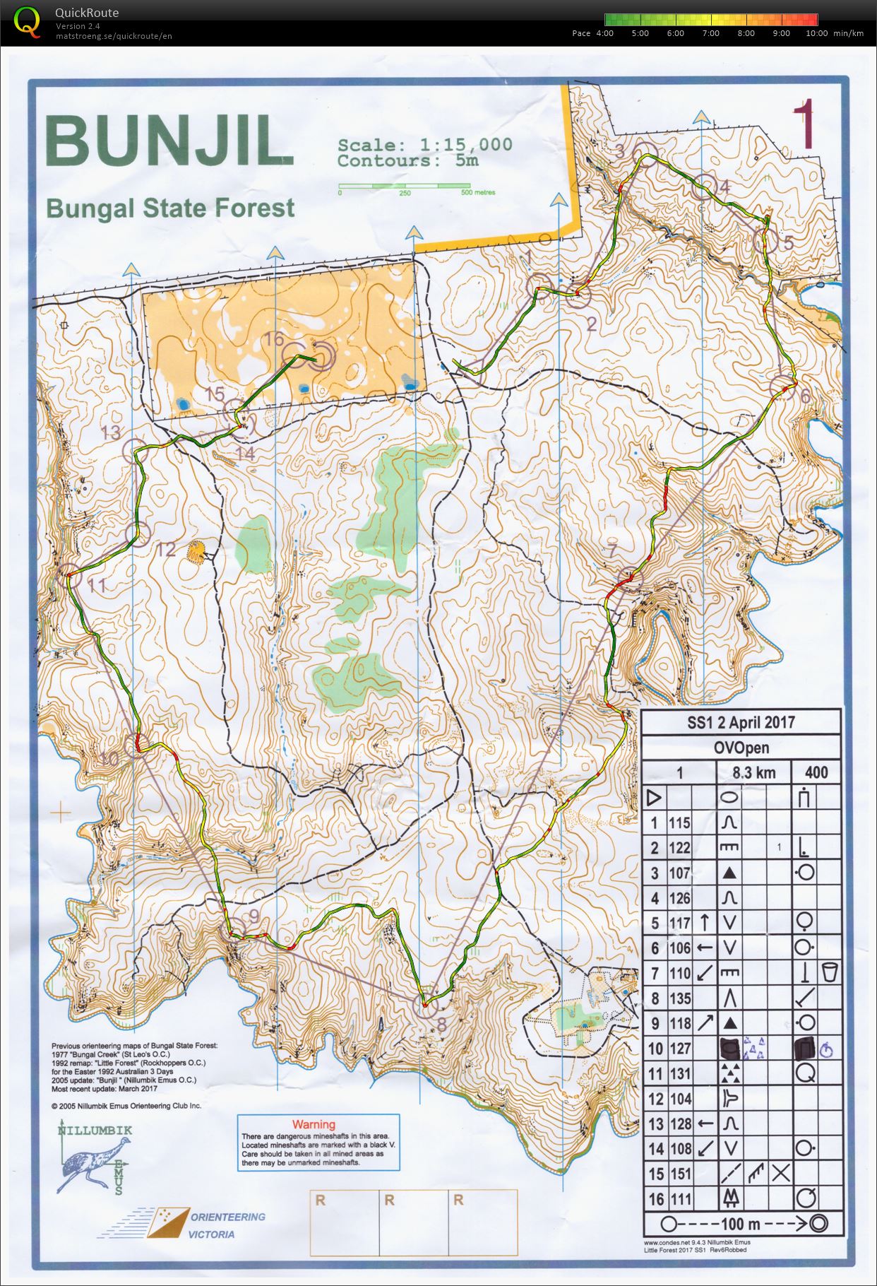 VIC State Series 1 (02.04.2017)