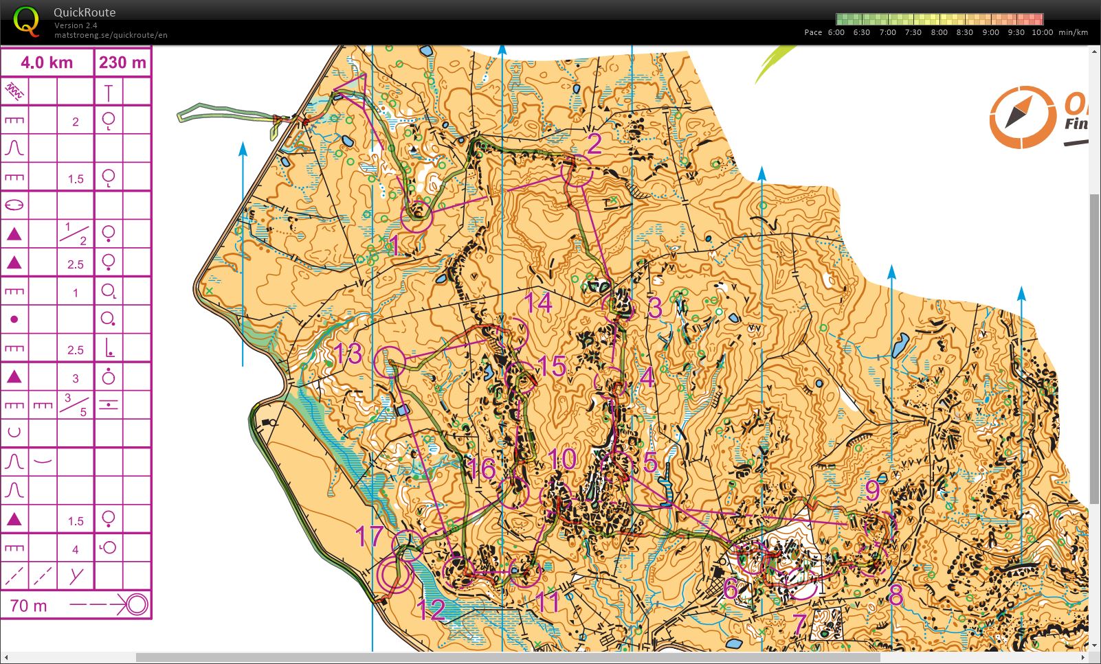 Oceania middle (17/04/2017)
