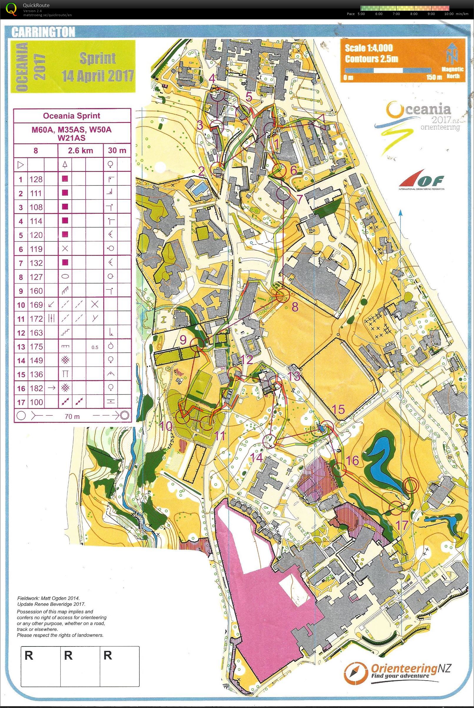 Oceania Sprint M60 (2017-04-14)