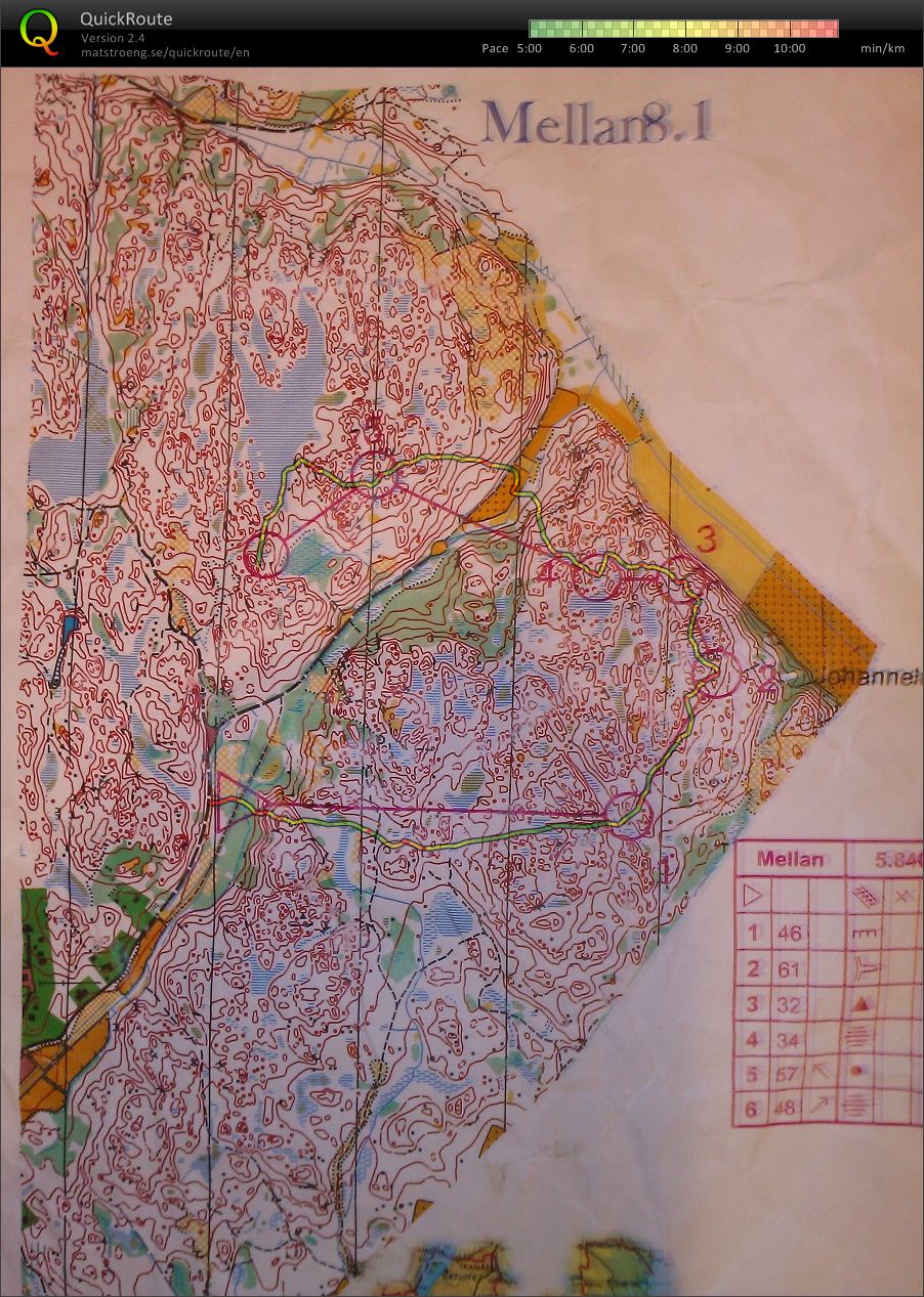 SmalevsSkavlen Training Loop 1 (2012-10-19)