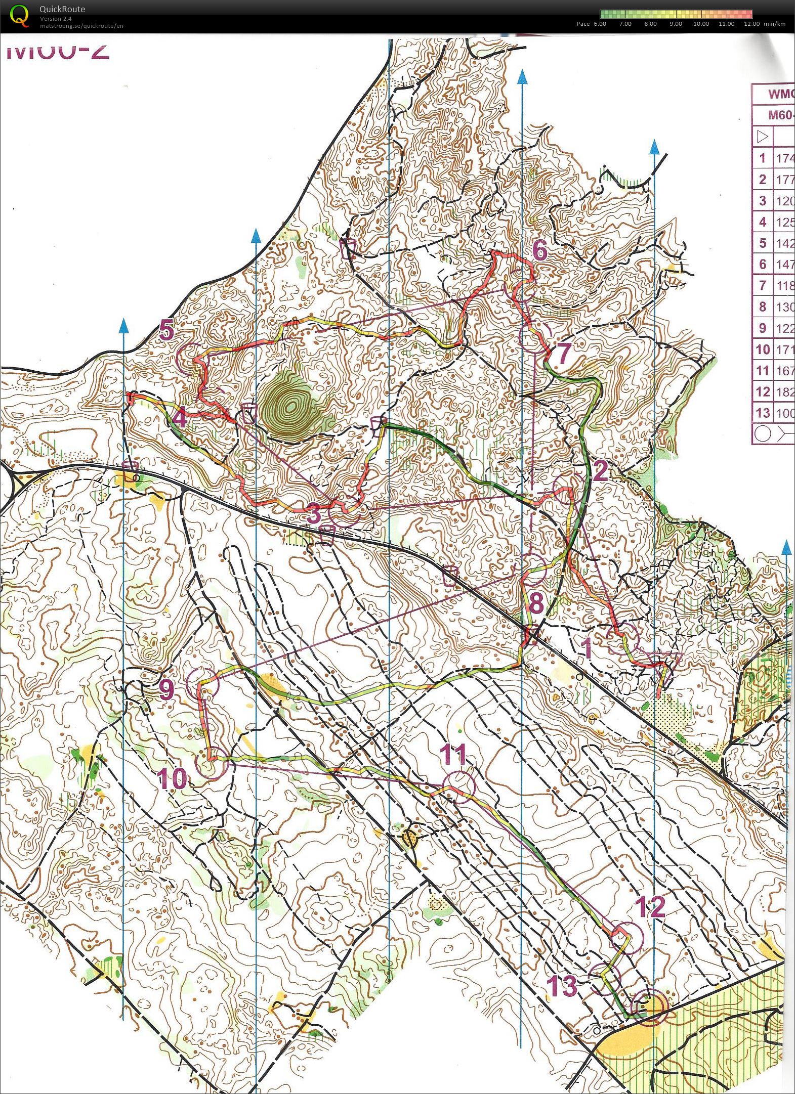 WMOC Long Qual 2 M60 (27-04-2017)