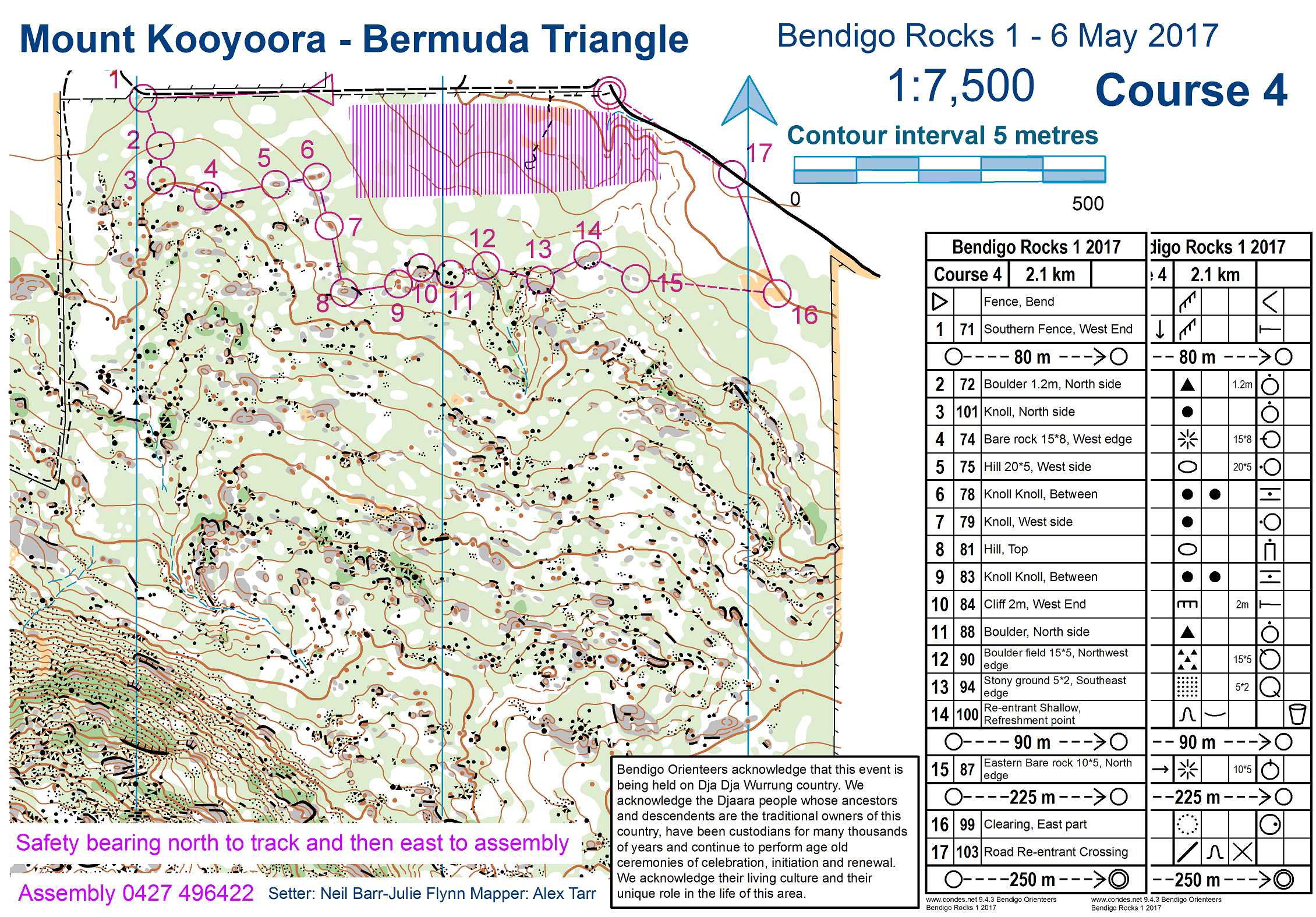 Bendigo Rocks 1 2017 (06-05-2017)