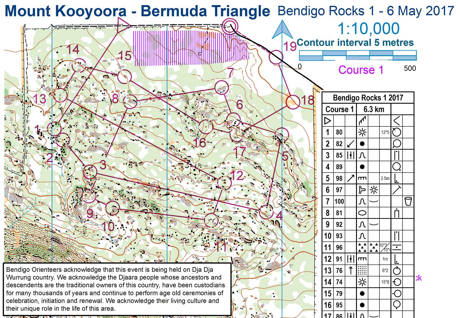 Bendigo Rocks 1 (06/05/2017)