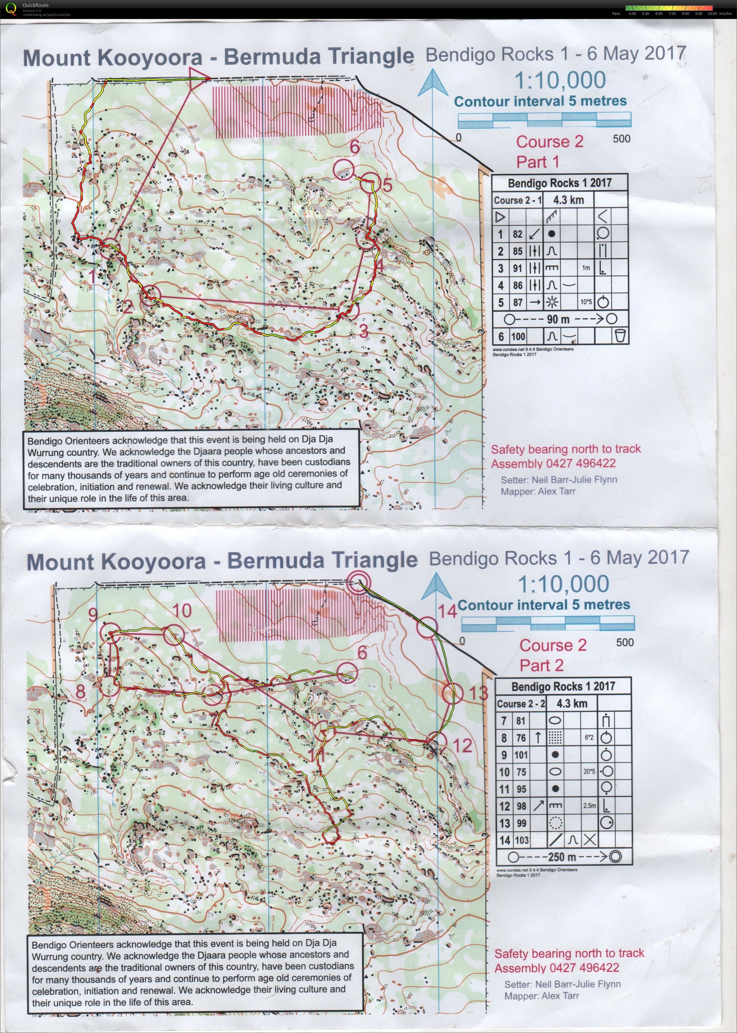 Bendigo Rocks 1 (06-05-2017)