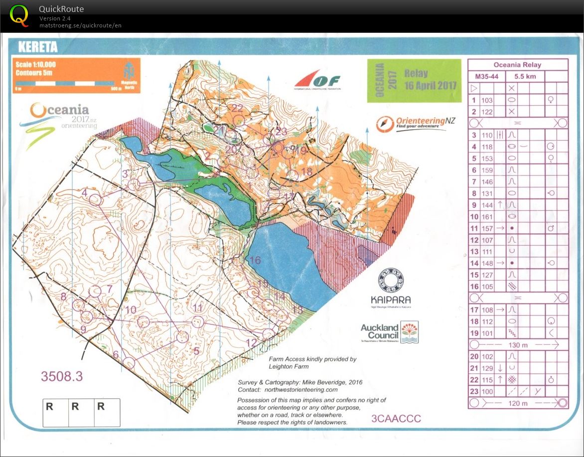 2017 Oceania Relay (16.04.2017)