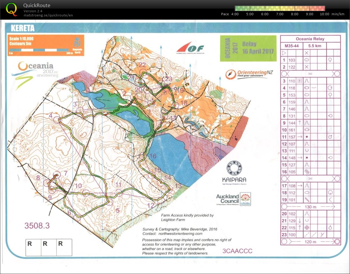 2017 Oceania Relay (16.04.2017)