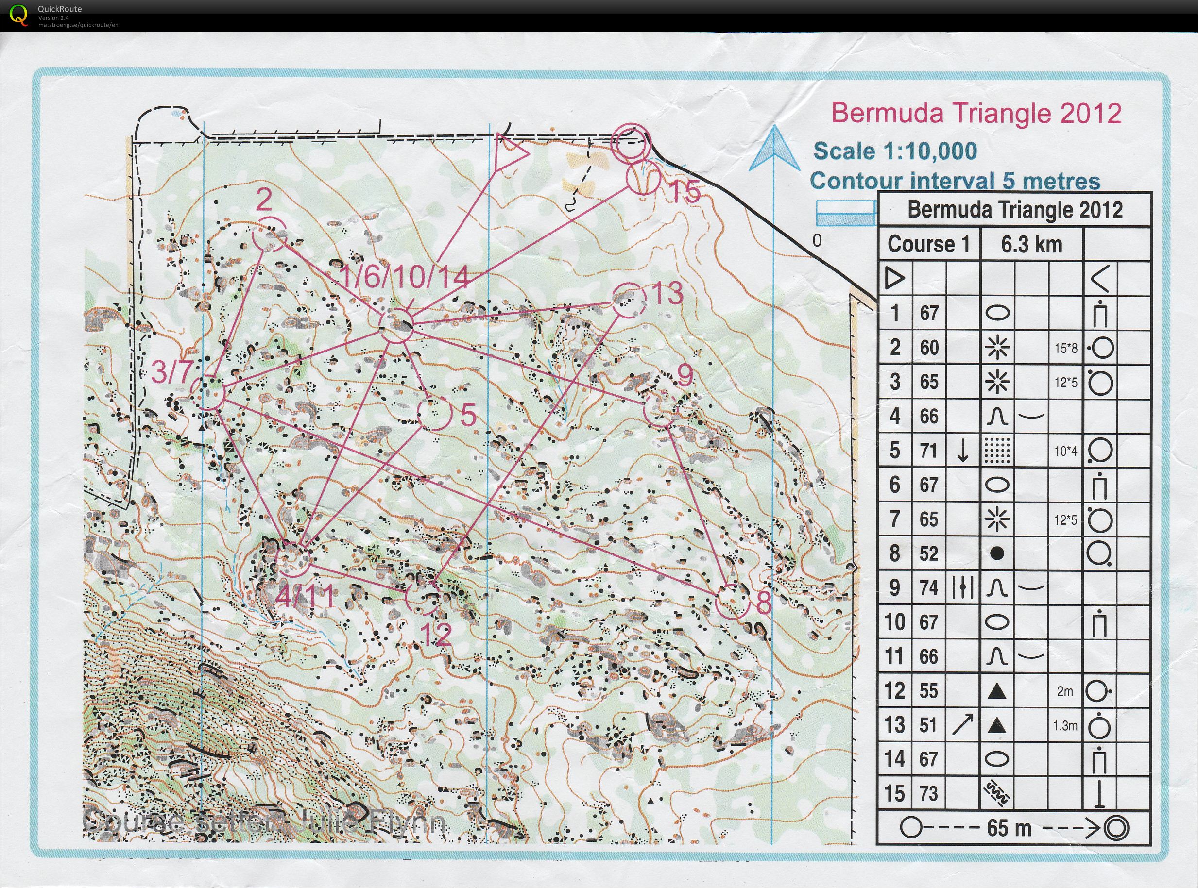 Bendigo Rocks 3 (2012-10-20)