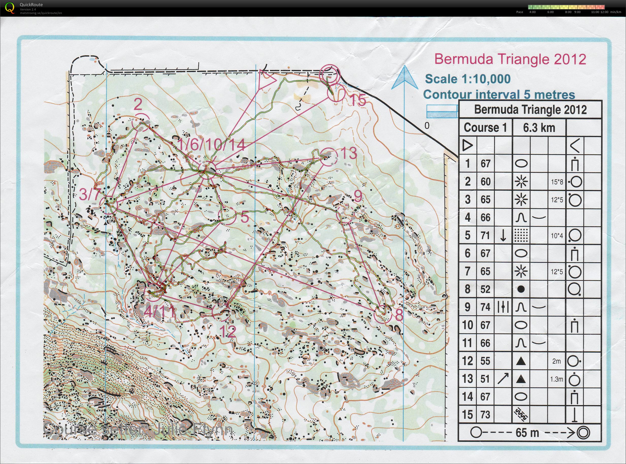 Bendigo Rocks 3 (2012-10-20)