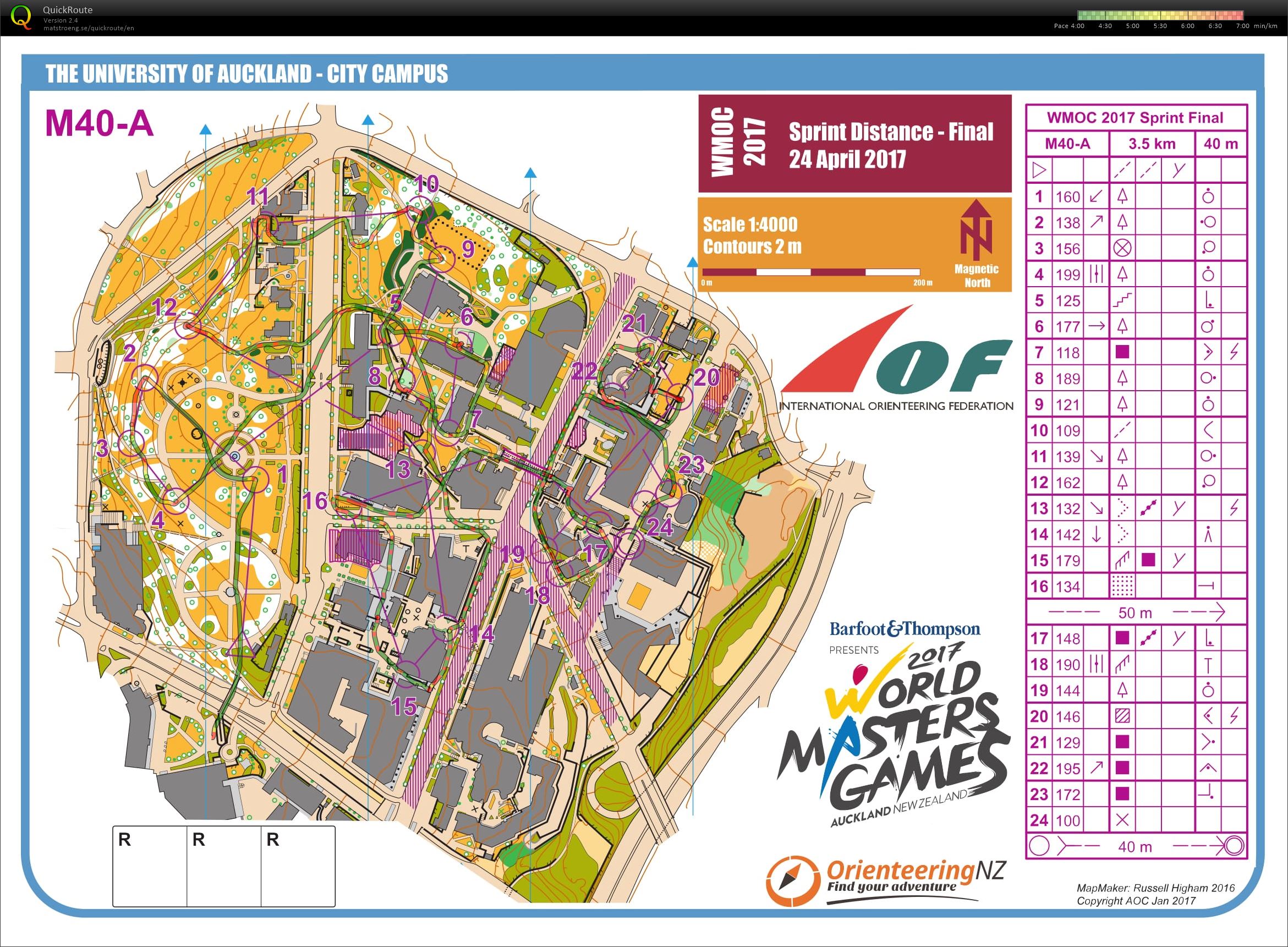 2017 World Masters Orienteering Championships - Sprint Distance Final (24.04.2017)
