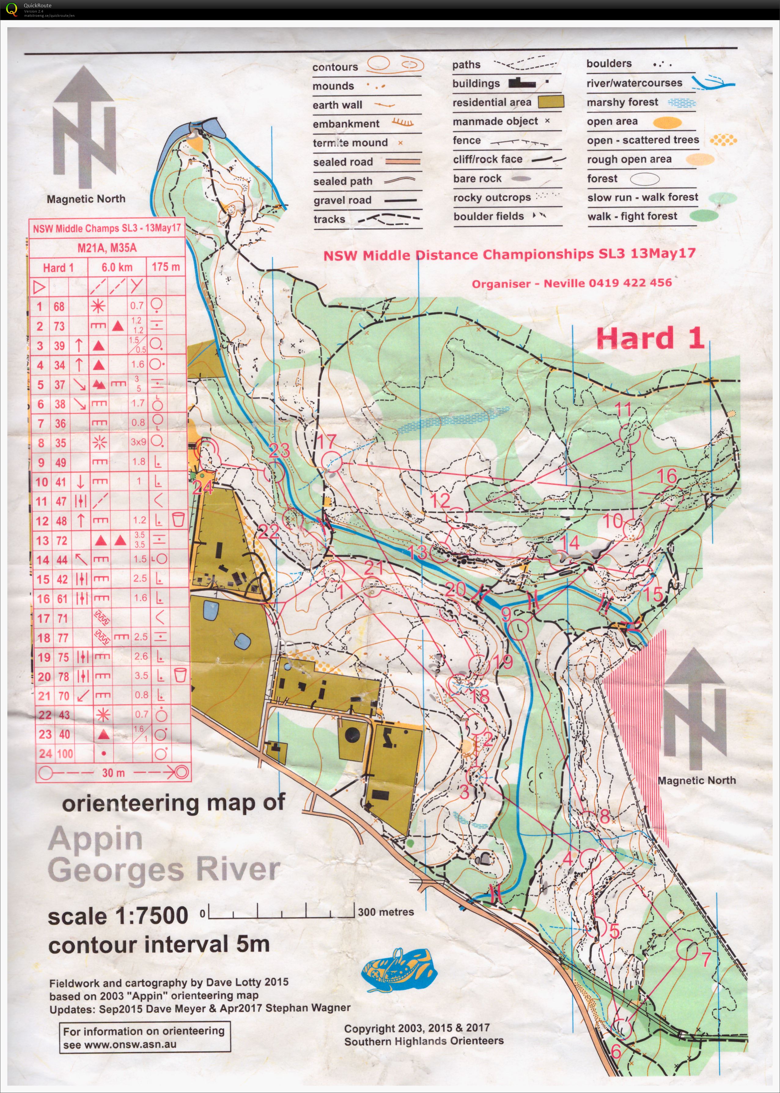 NSW Middle Distance Champs (13.05.2017)