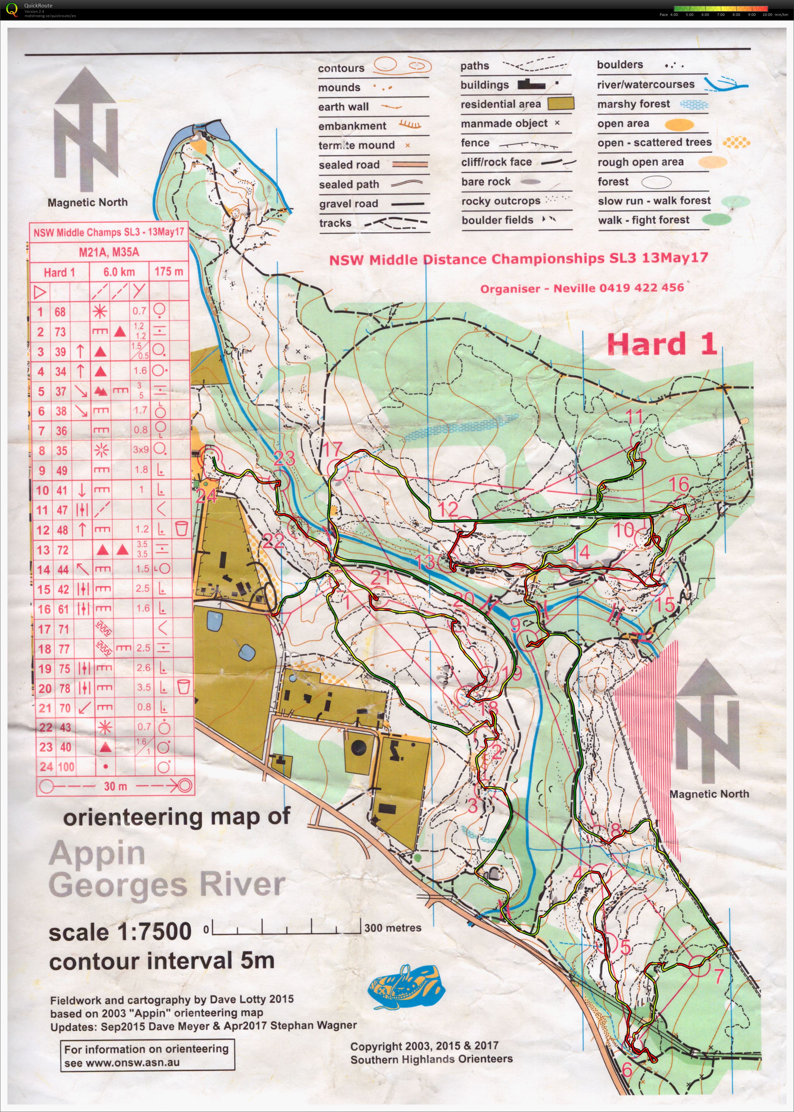 NSW Middle Distance Champs (13.05.2017)