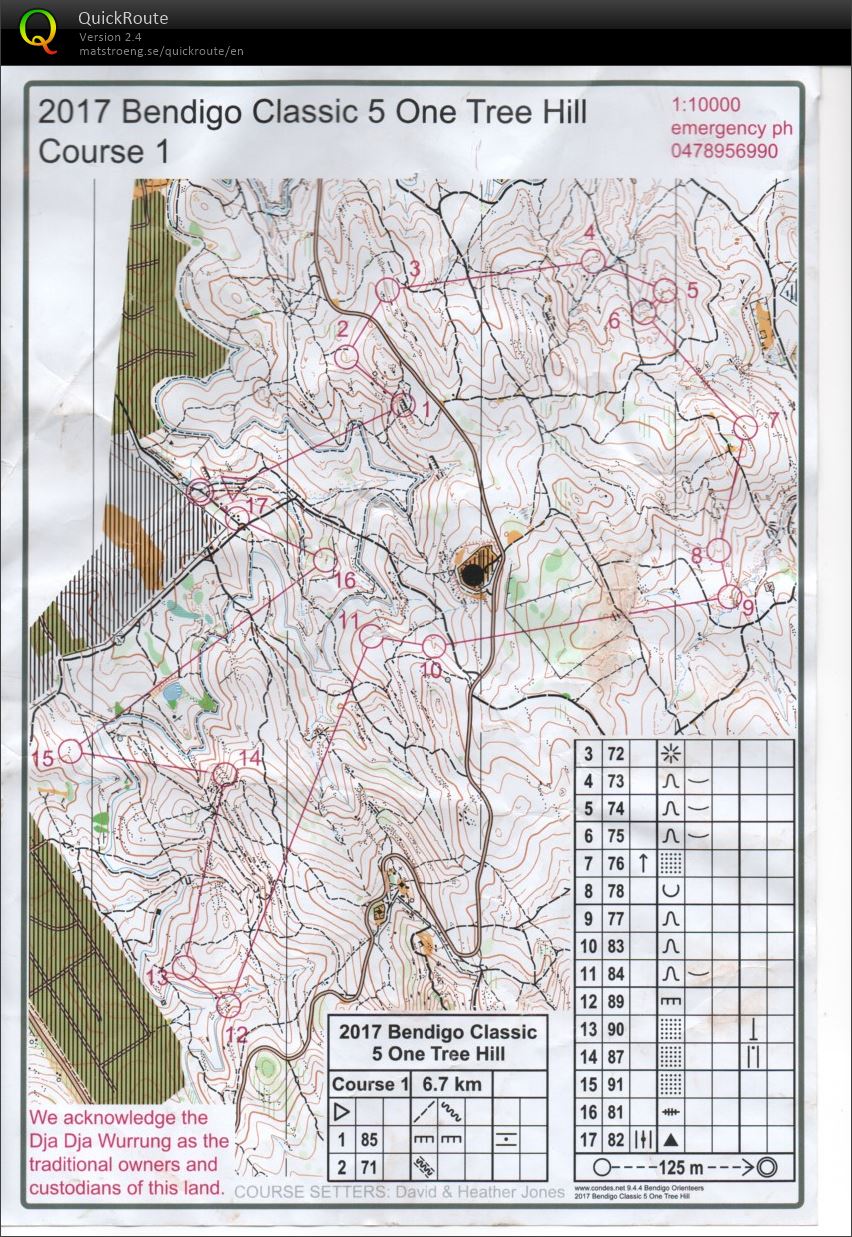 2017 Bendigo Bush 5 (2017-05-13)