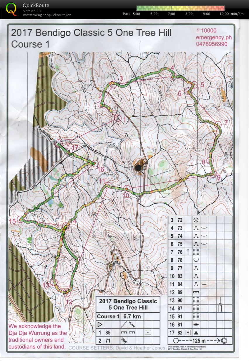 2017 Bendigo Bush 5 (2017-05-13)