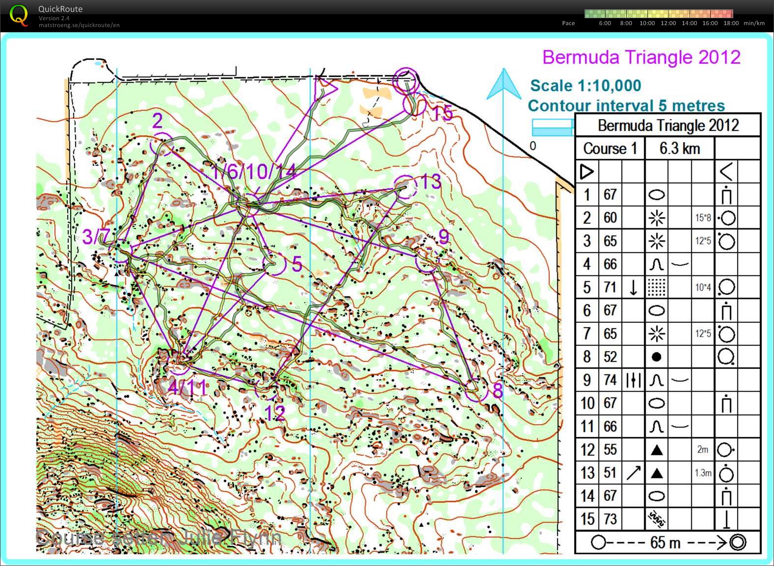 Bendigo Rocks 3 (2012-10-20)