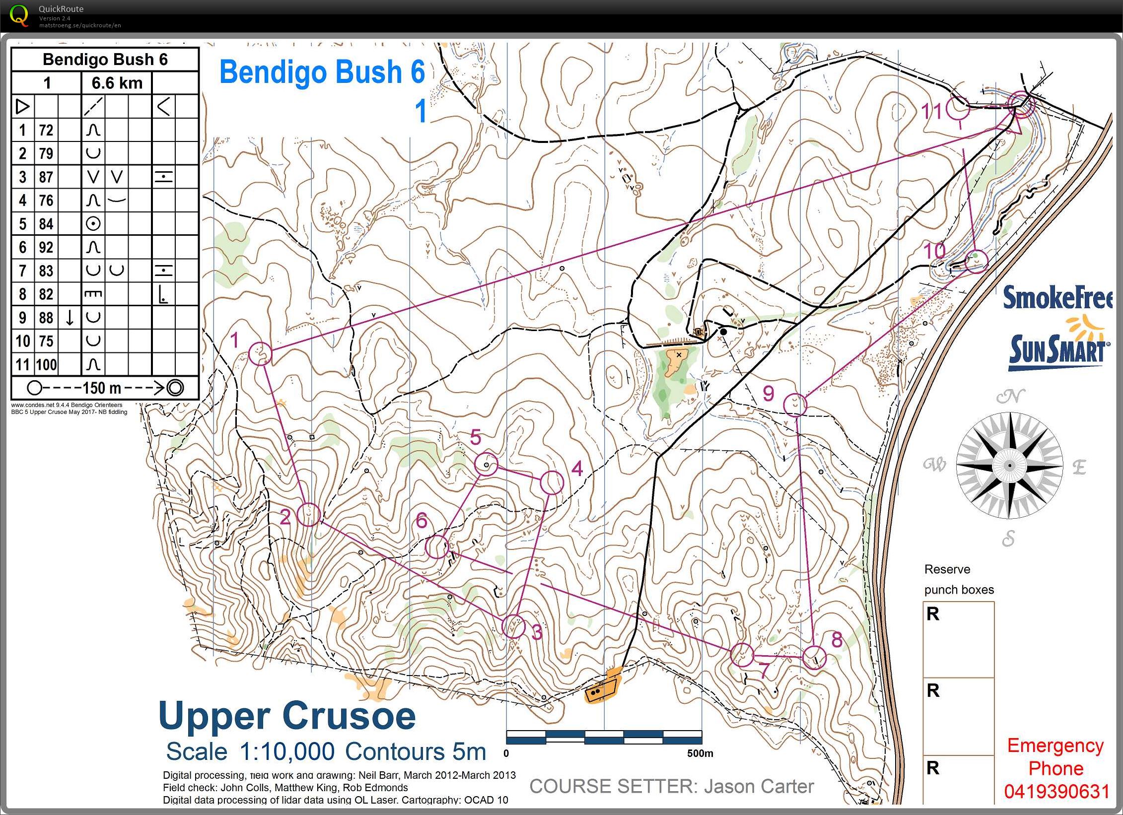 Bendigo Bush 6 (2017-05-20)