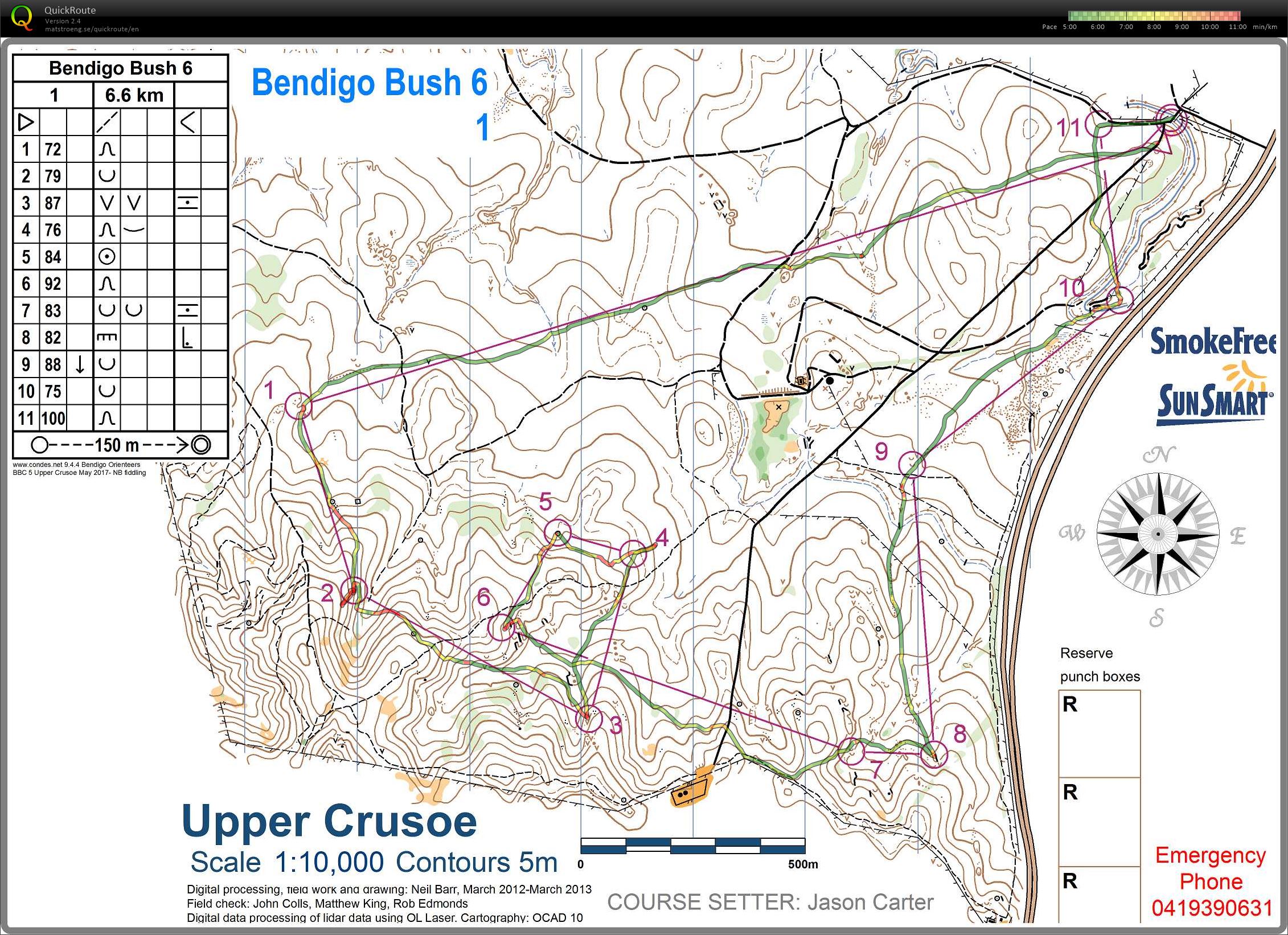 Bendigo Bush 6 (2017-05-20)