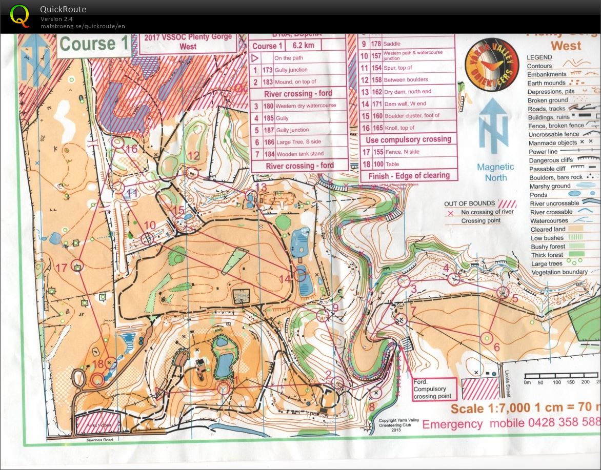 2017 Victorian Secondary Schools Orienteering Championships (19.05.2017)