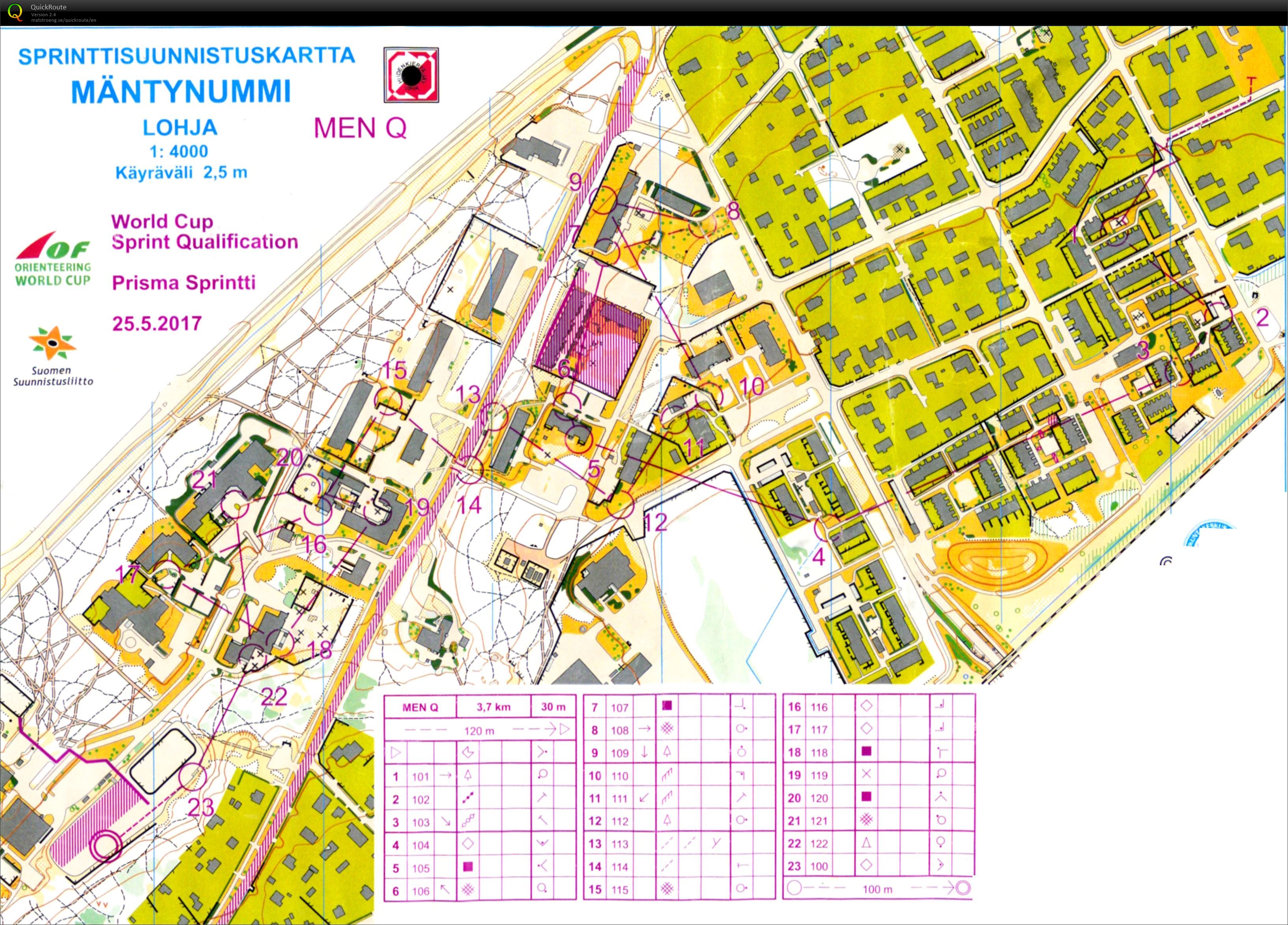 World Cup Sprint Qual (25-05-2017)